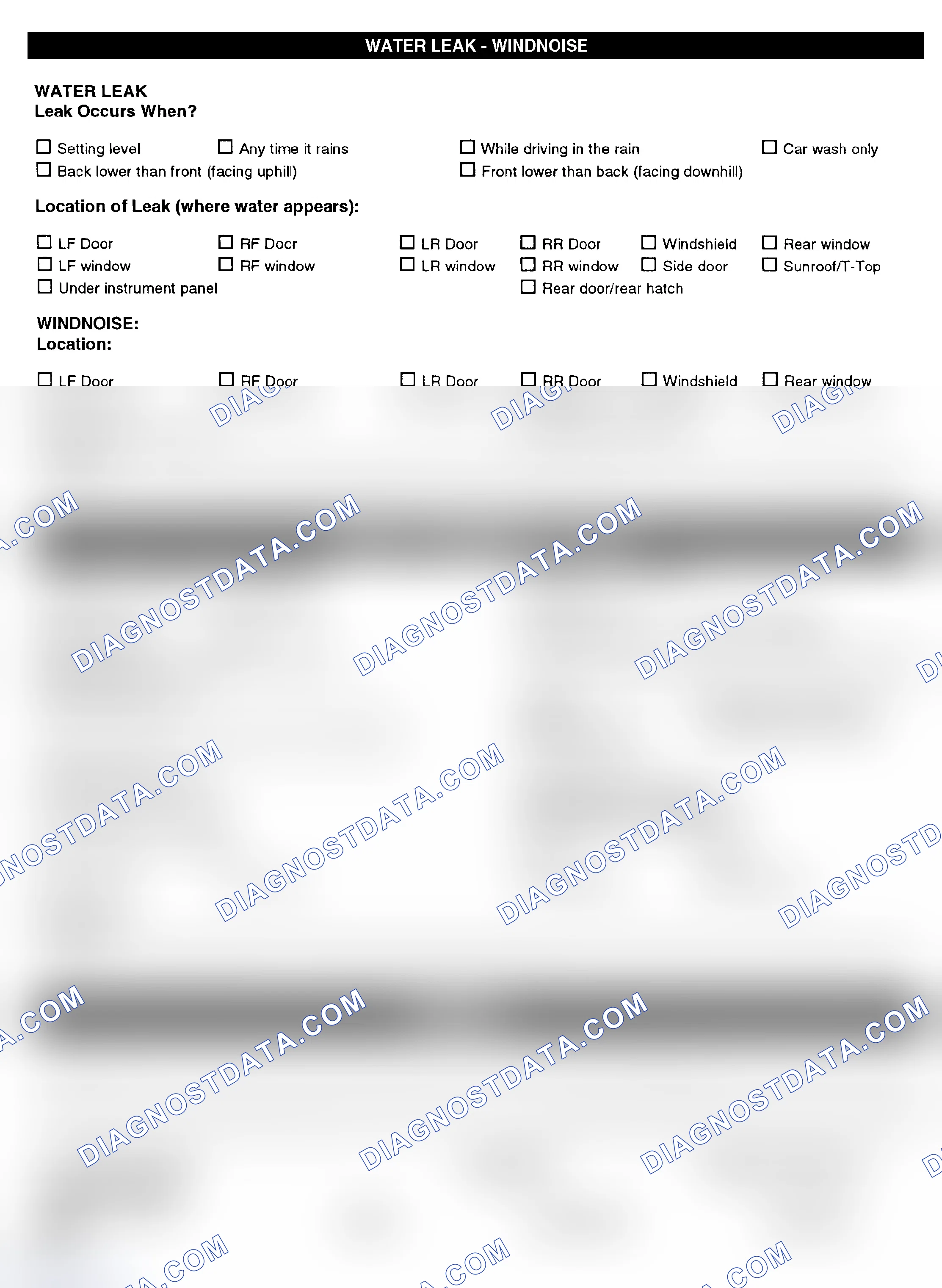 Scheme 5: Symptom Check List - Page 4