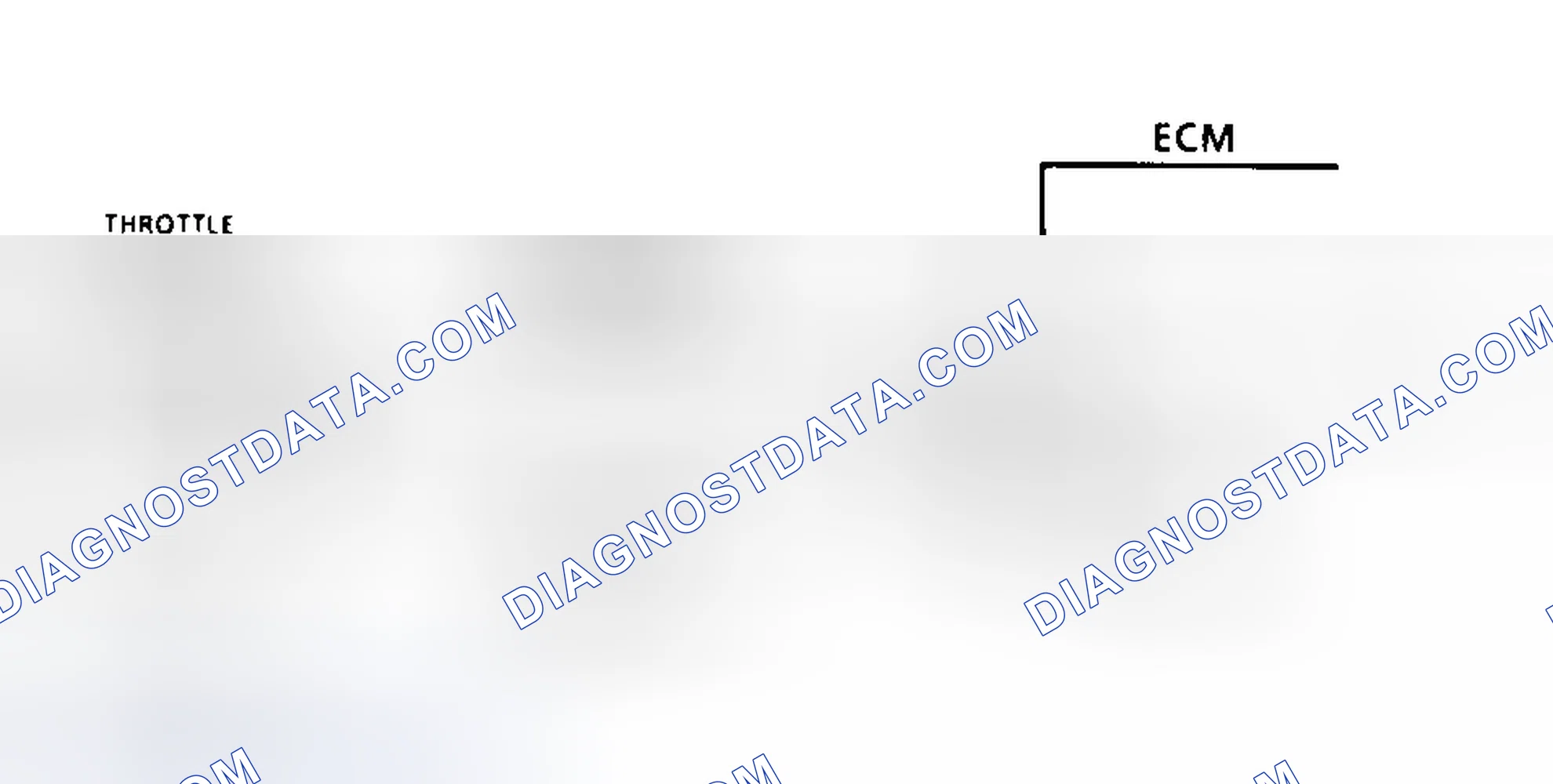 Scheme 9: Code 21 Schematic (5.7L) TPS Signal Voltage High