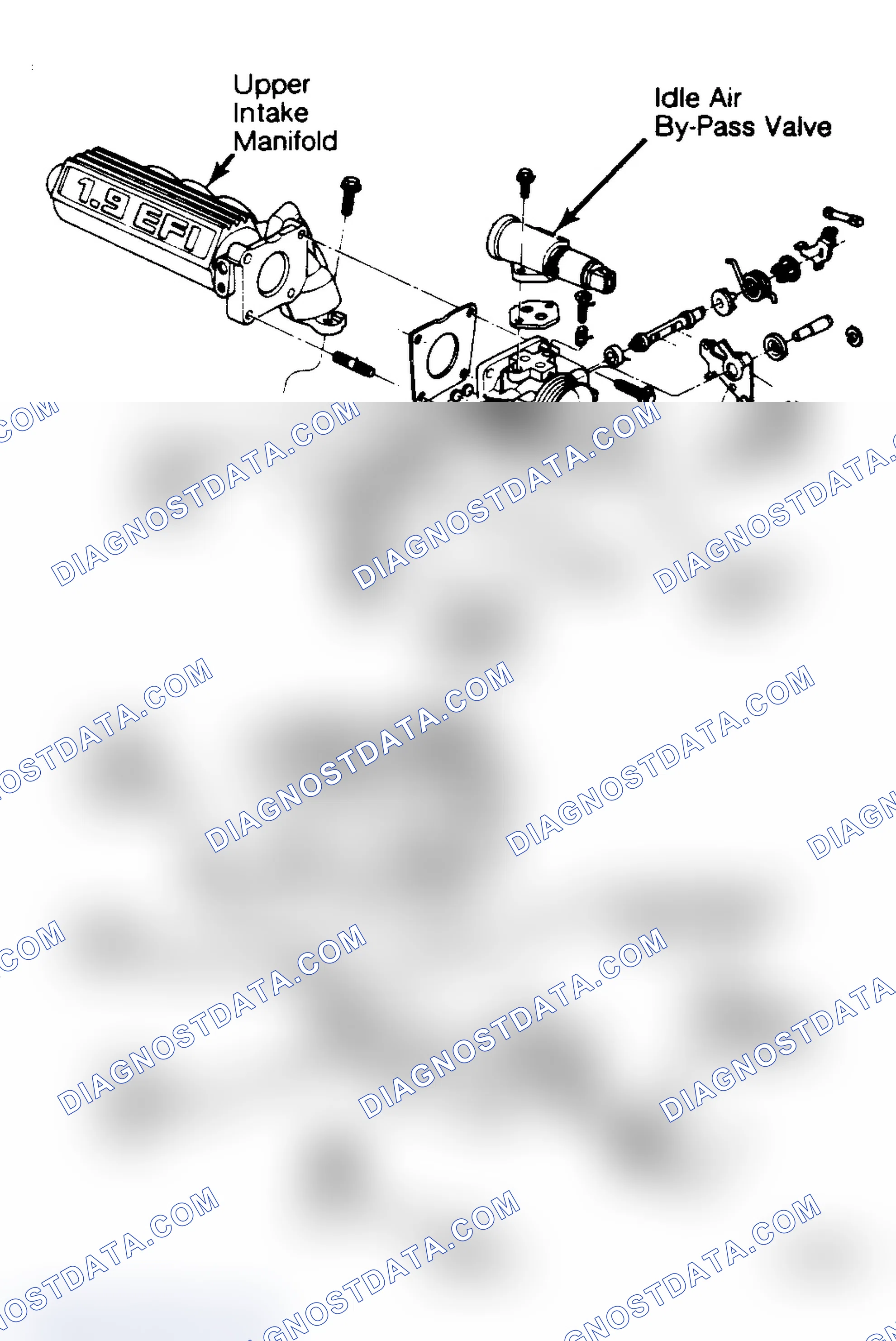 Scheme 1: 1.9L EFI Multi-Point Injection System