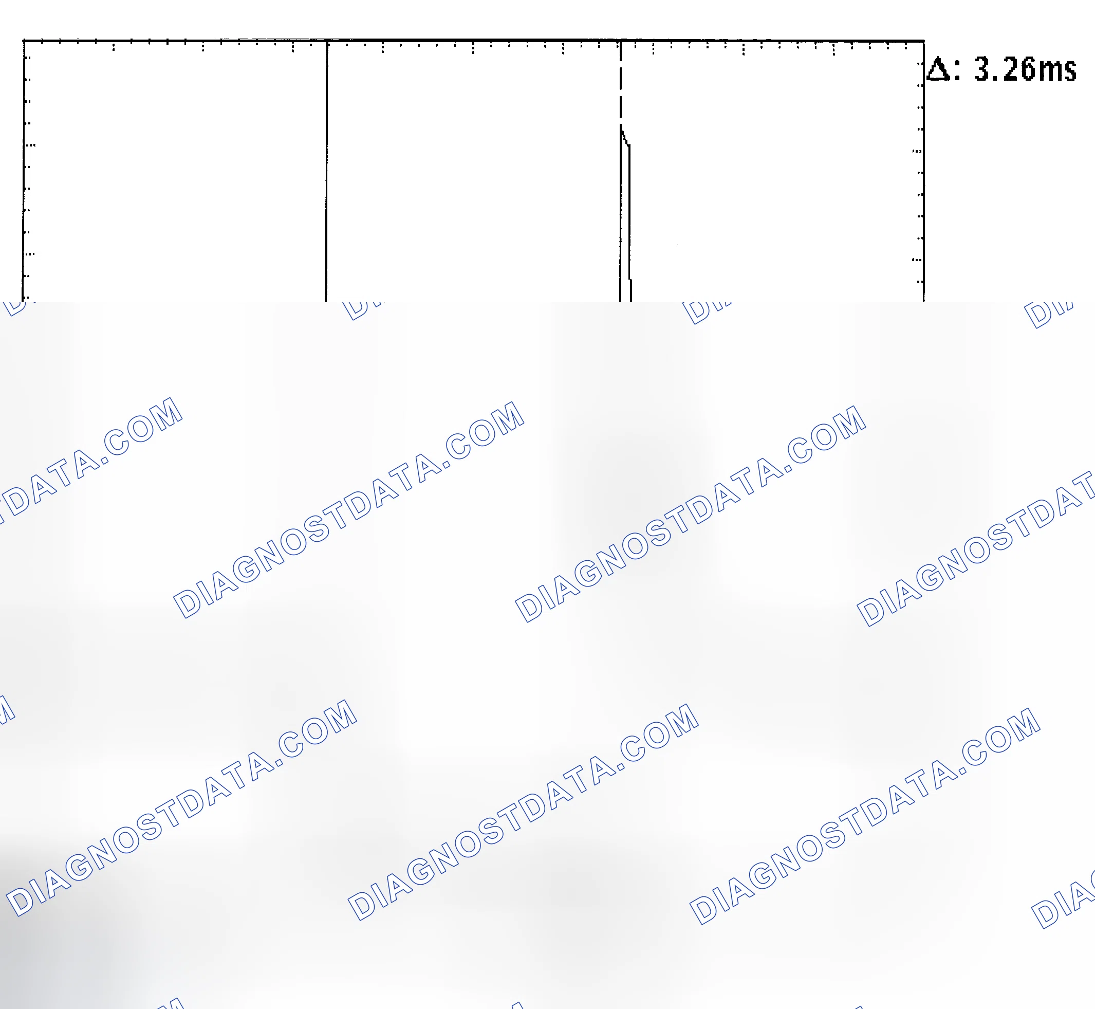 Scheme 22: Injector Bank - Known Good - Voltage Pattern