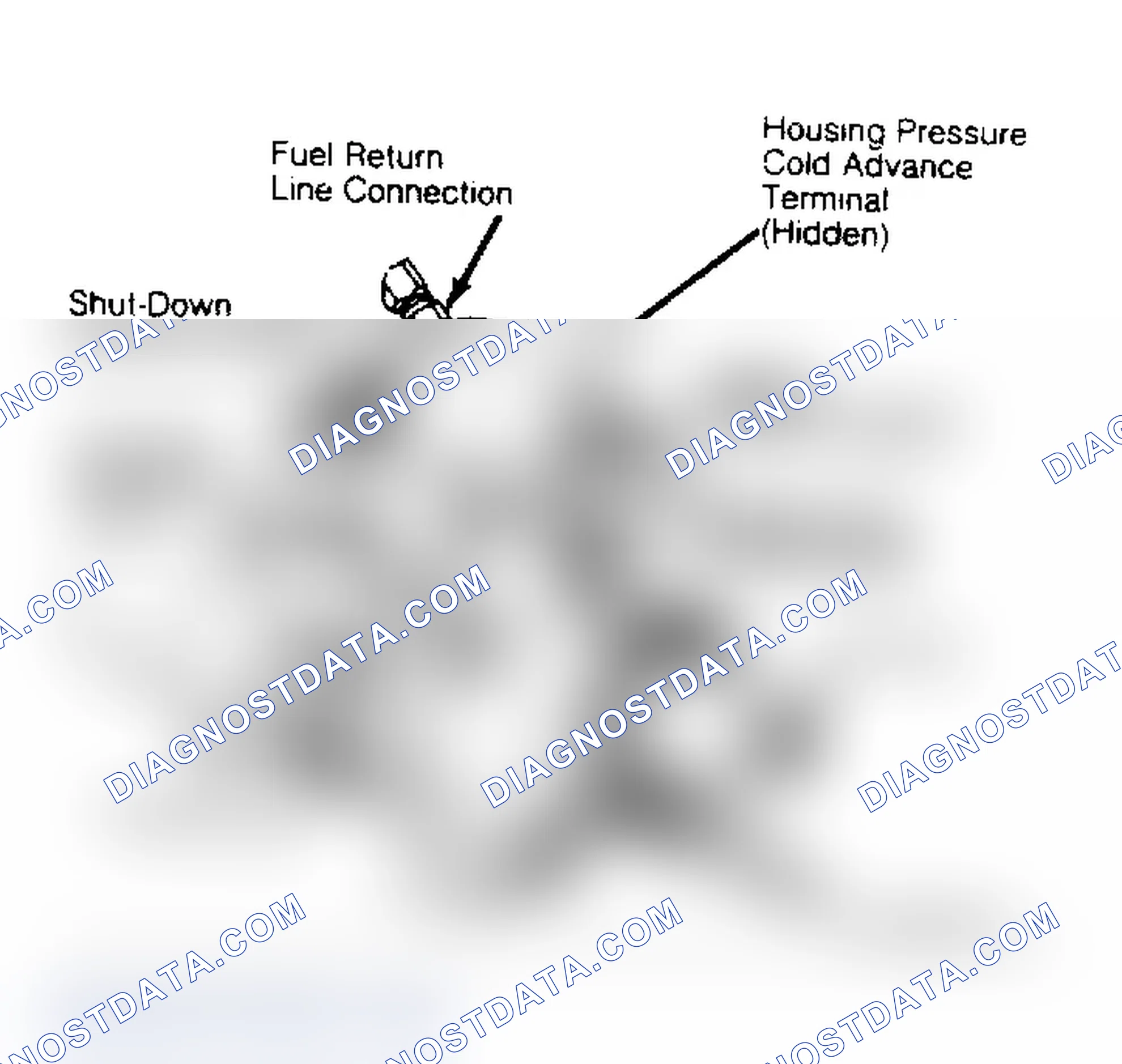 Scheme 47: Diesel Injection Pump