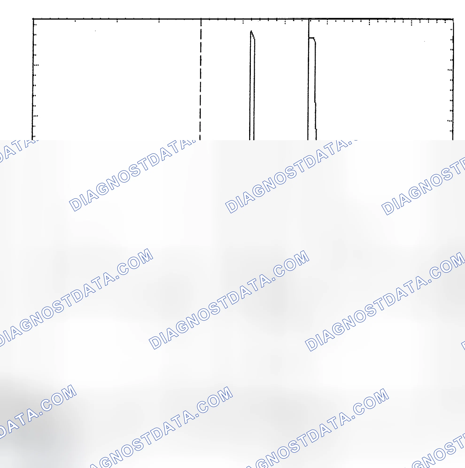 Scheme 6: Identifying Current Controlled Type Injector Pattern