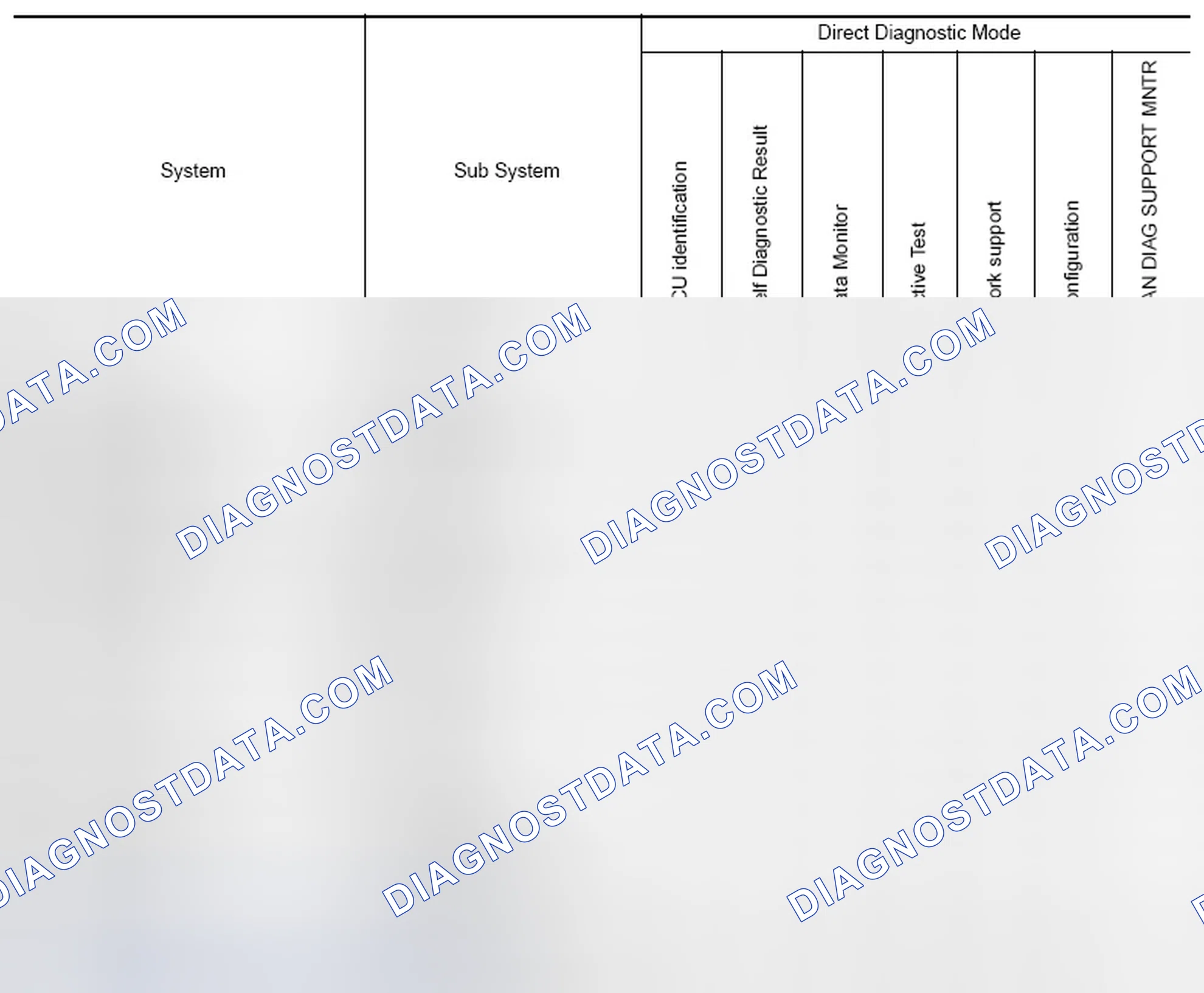 Scheme 10: SYSTEM APPLICATION