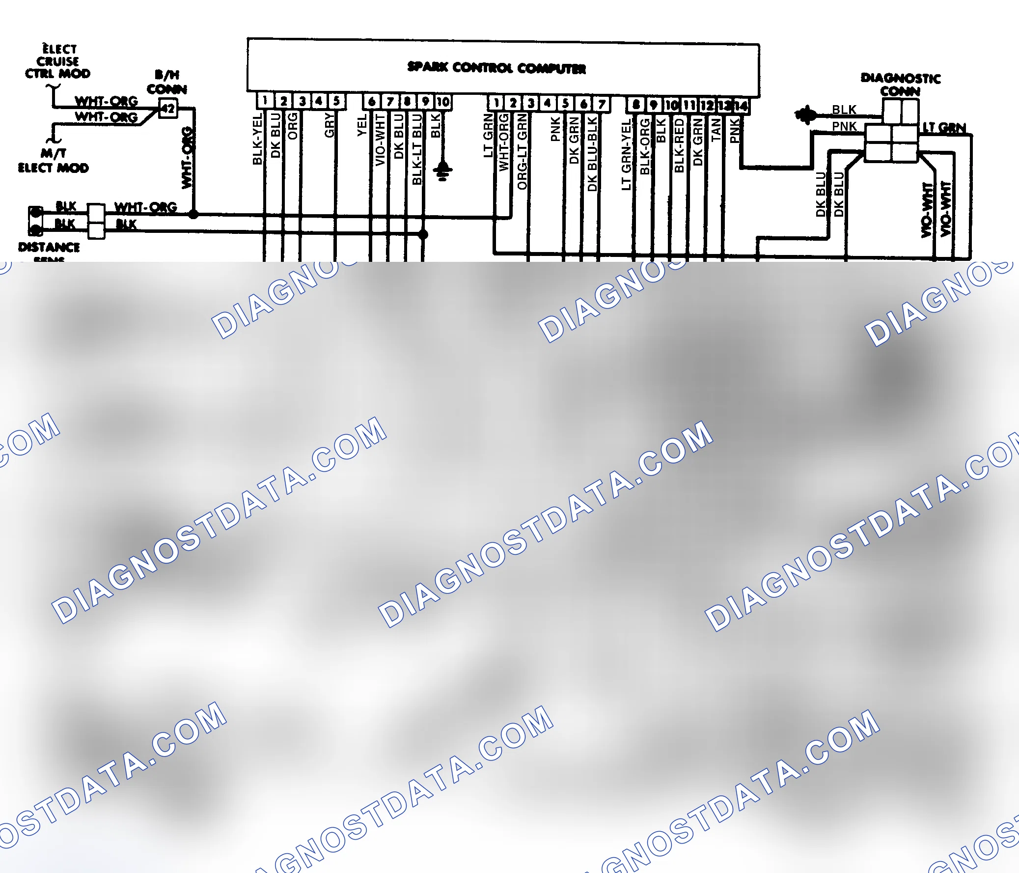 Scheme 326: 2.2L FWD EFC System Wiring Diagram