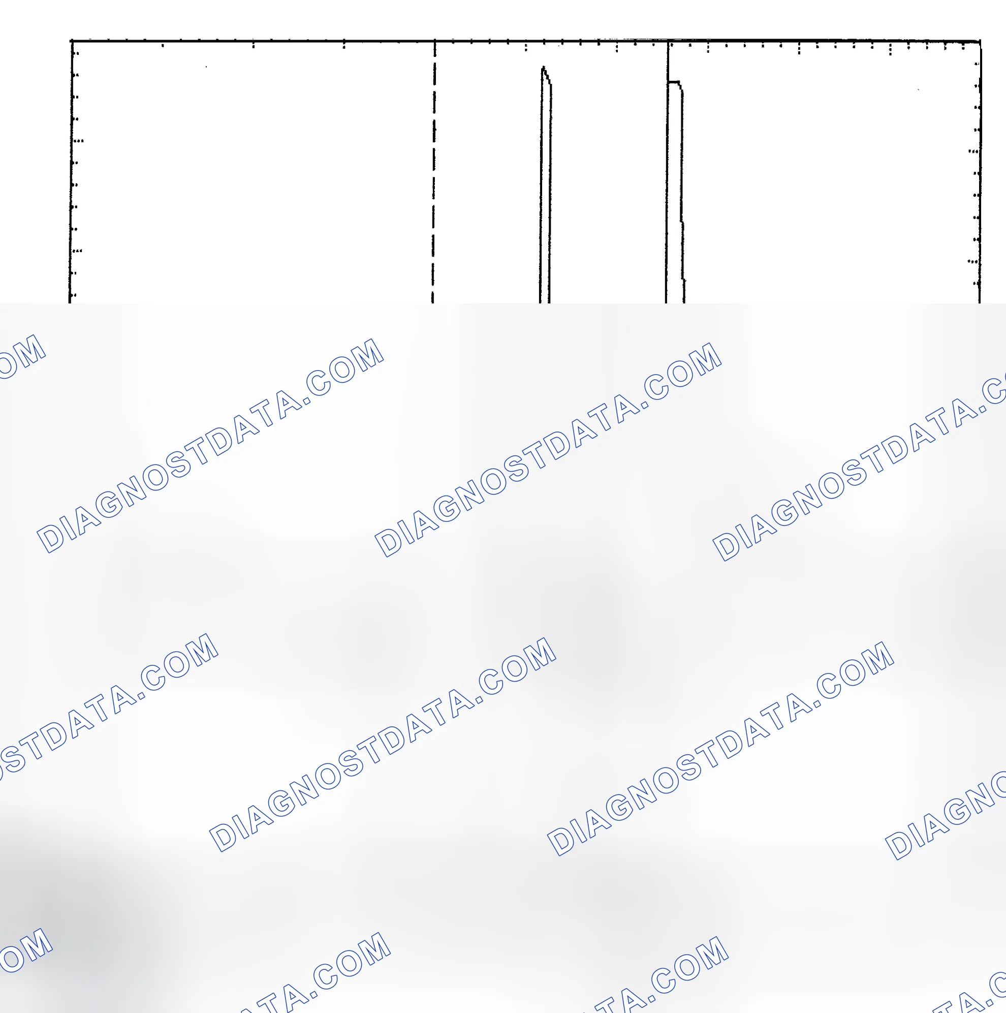 Scheme 6: Identifying Current Controlled Type Injector Pattern