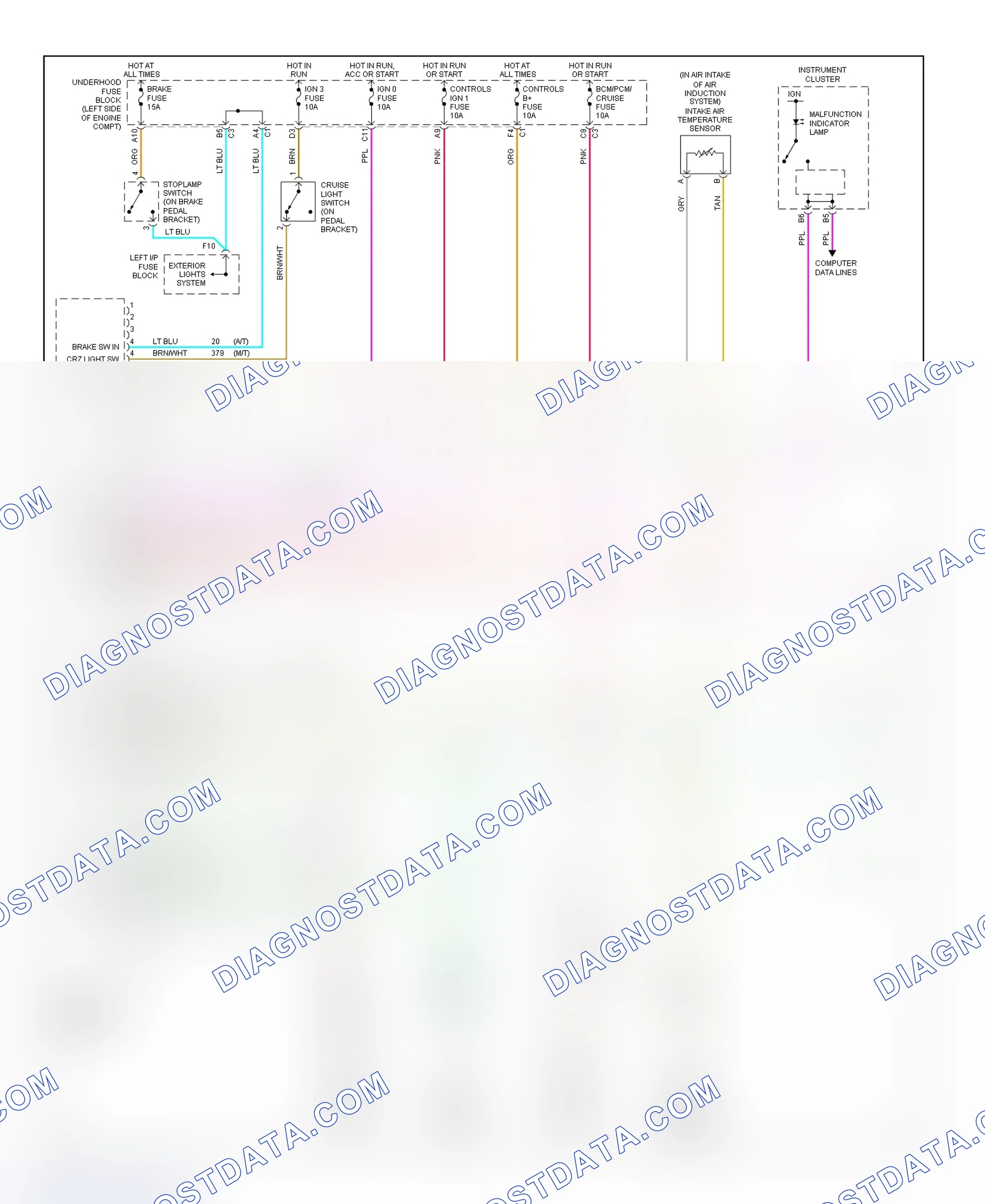 Scheme 200: PCM Wiring Diagram (Saturn L100, L200 & LW200 - 2.2L - 1 Of 4)