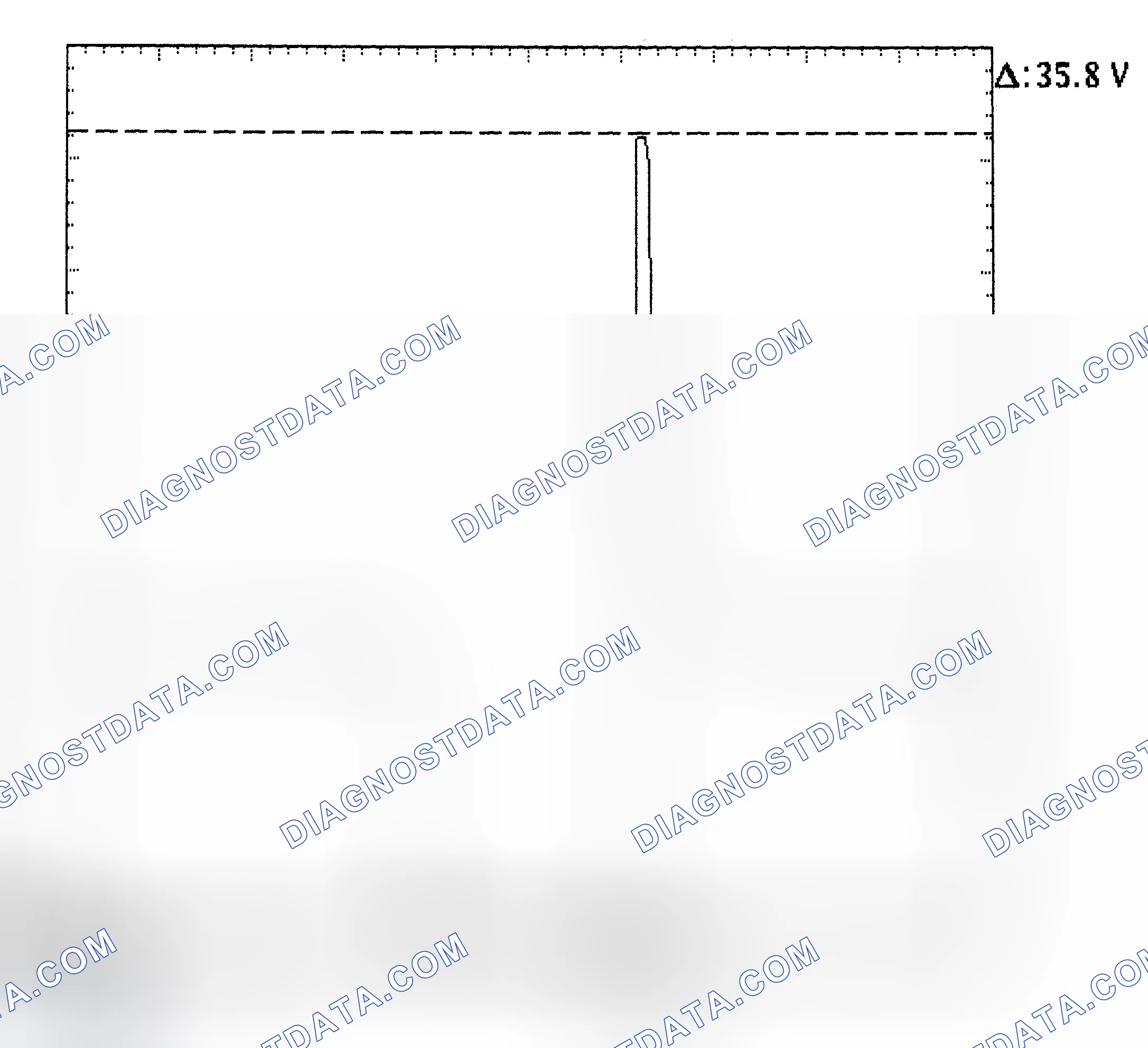 Scheme 28: Injector Bank - Known Good - Voltage Pattern