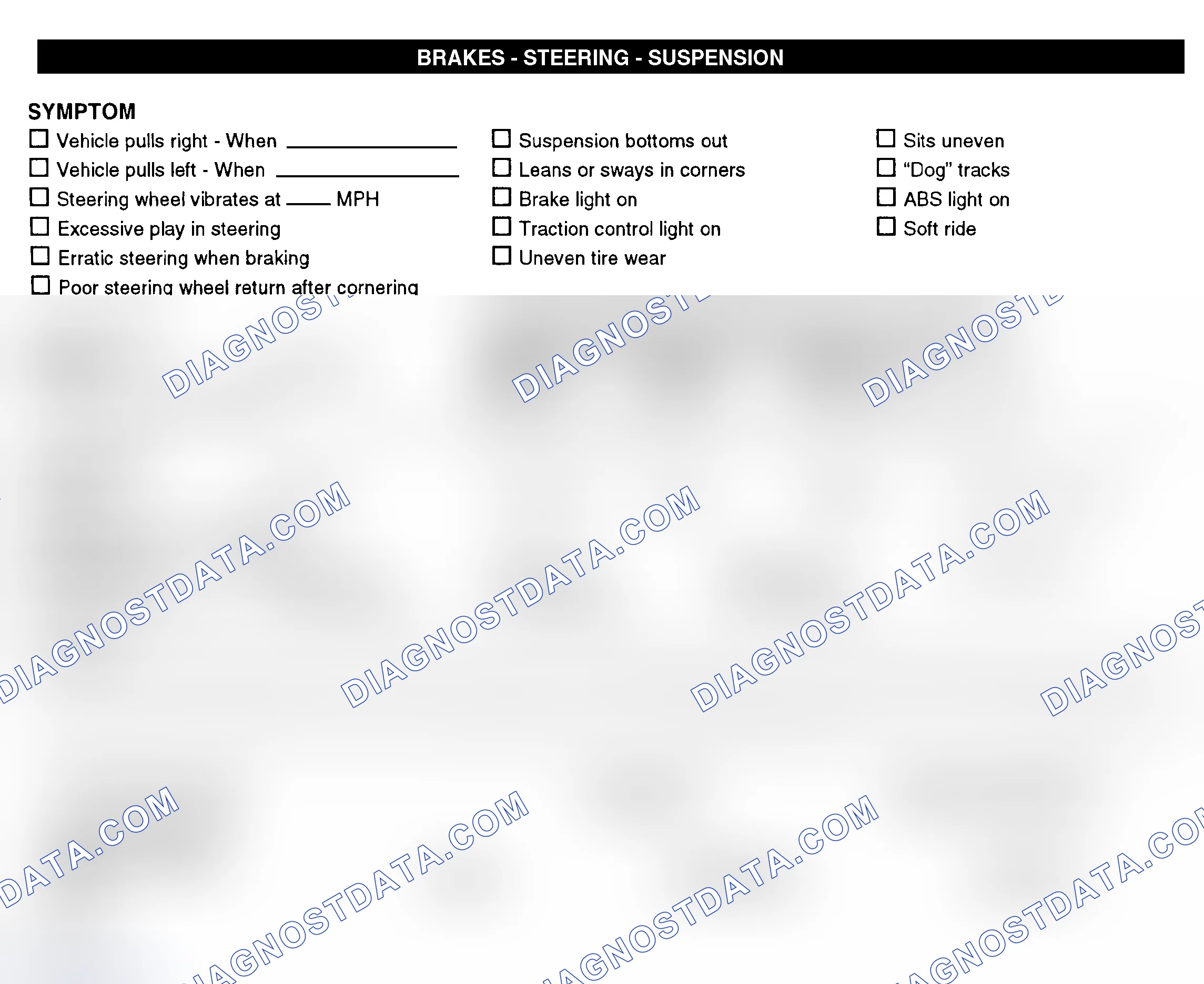 Scheme 7: Brakes, Steering, & Suspension