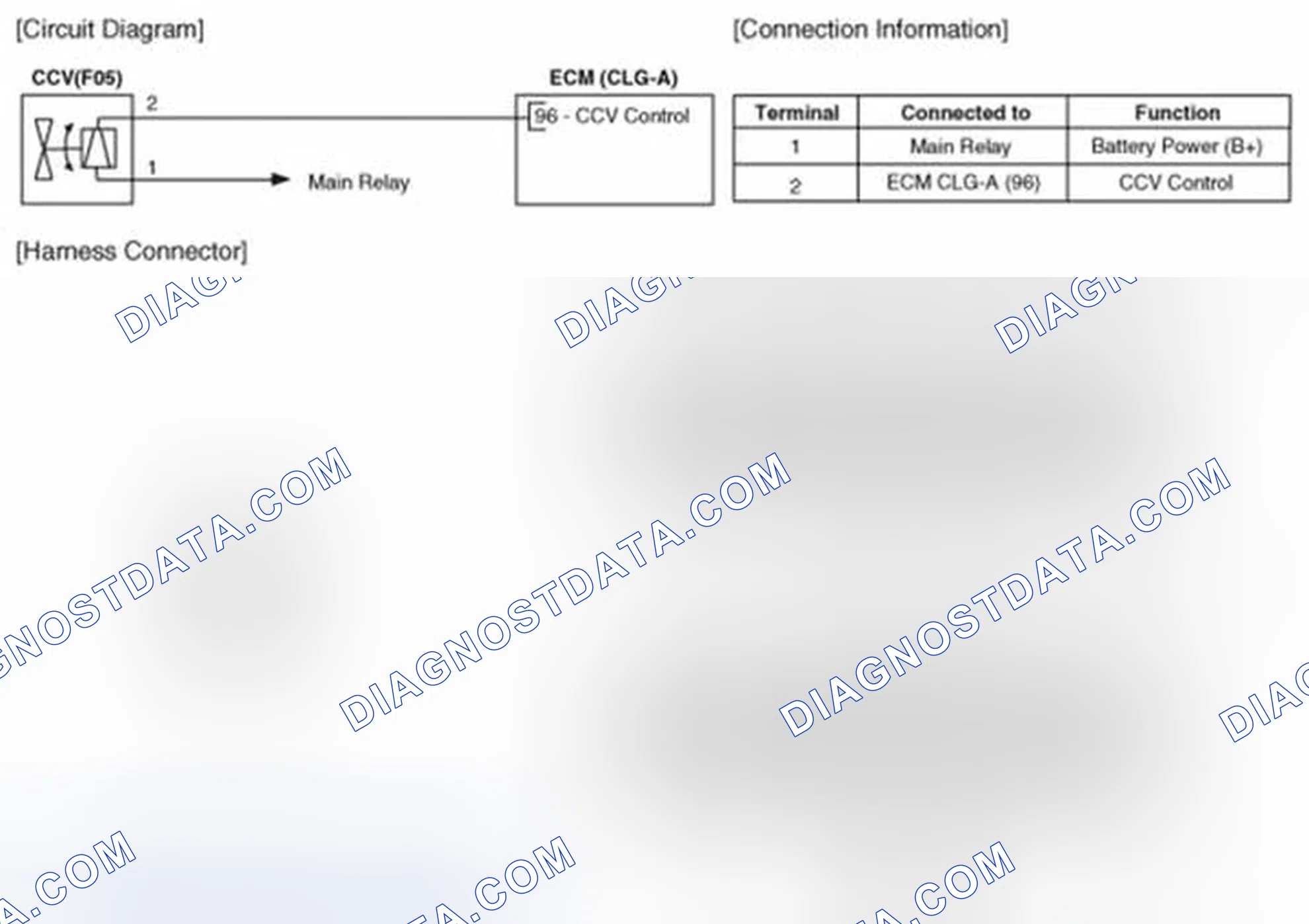 Scheme 204: Circuit Diagram