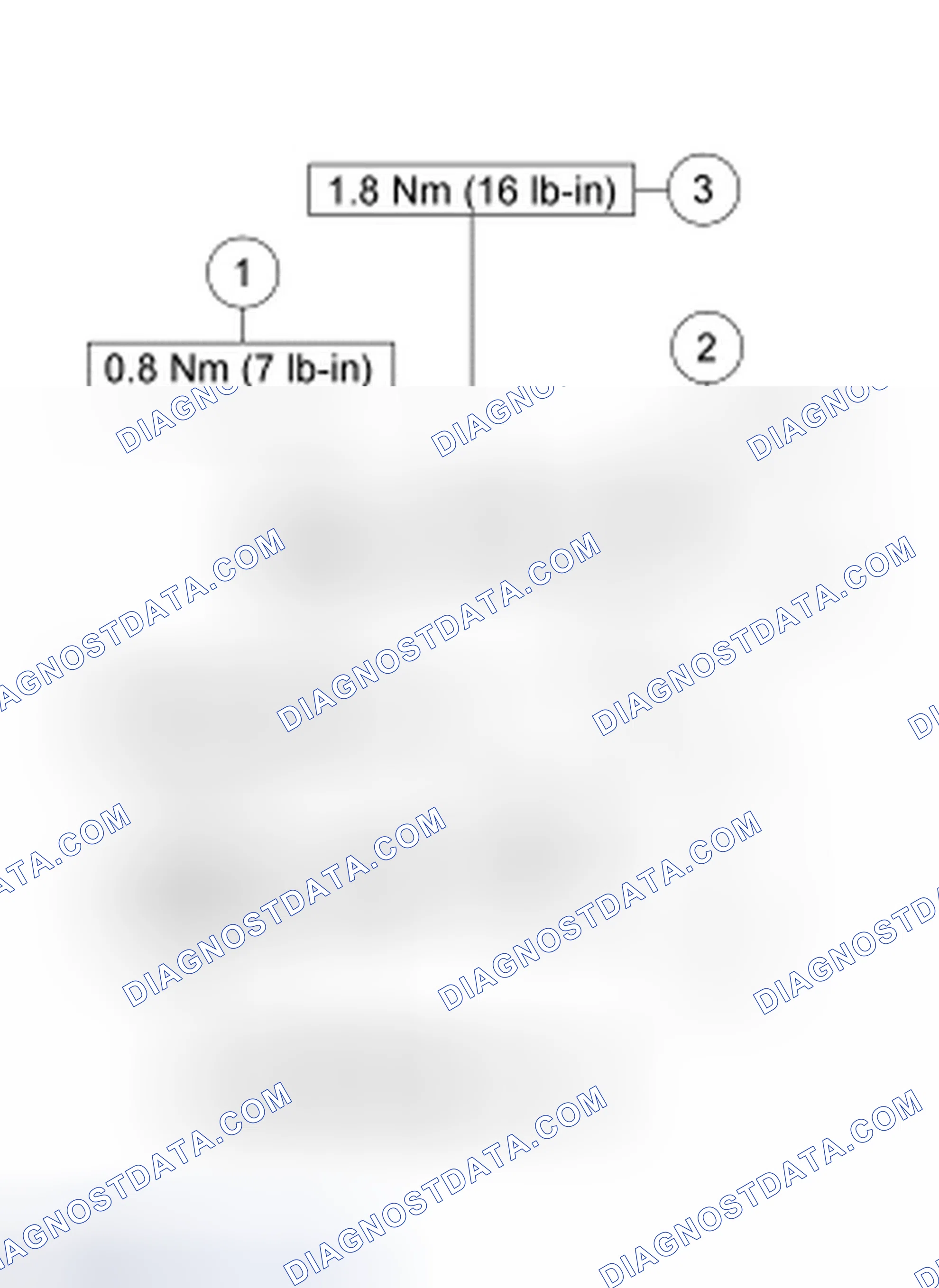 Scheme 13: Service Gauge Port Valves