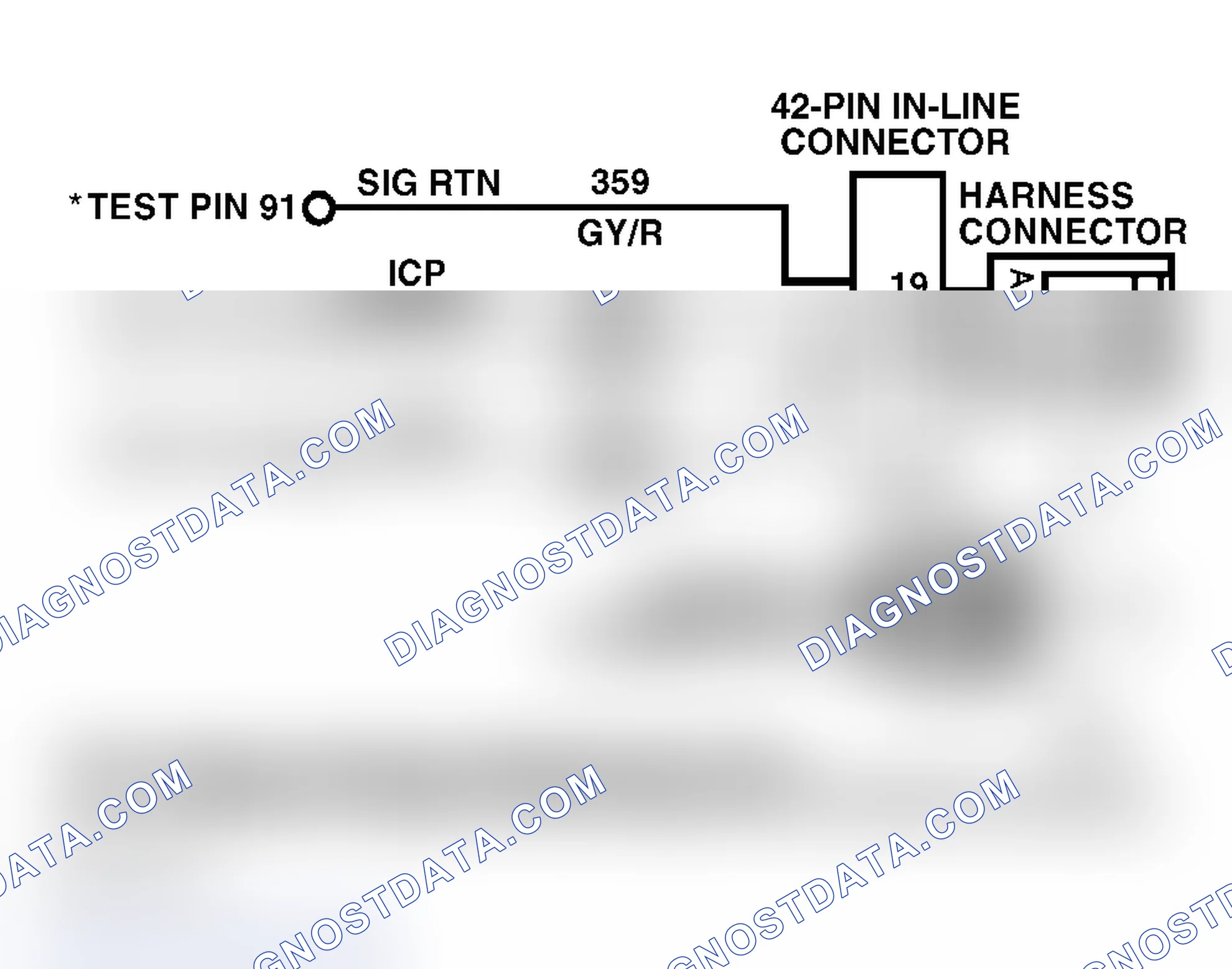 Scheme 27: Diagnostic Aids