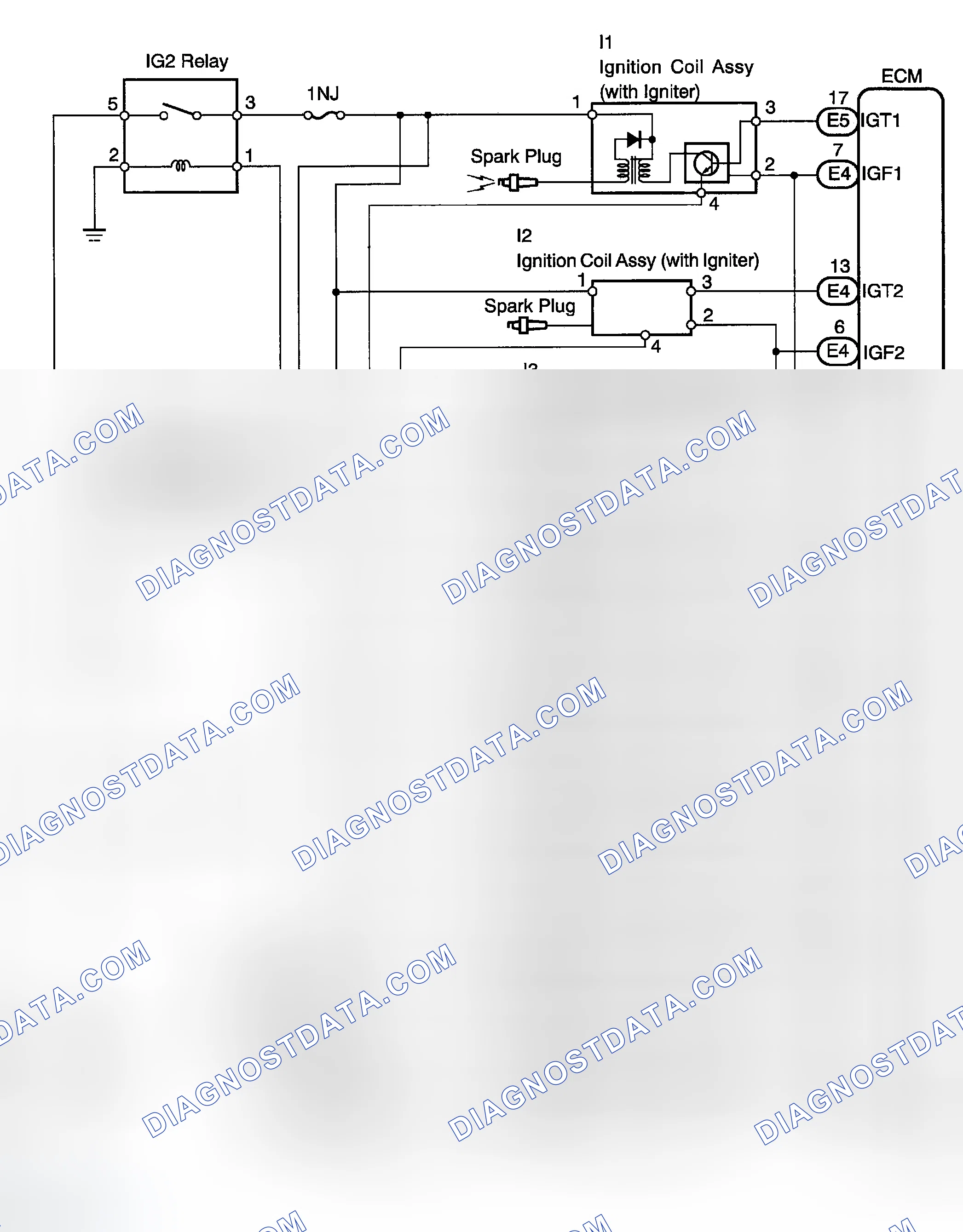 Scheme 19: SYSTEM DIAGRAM