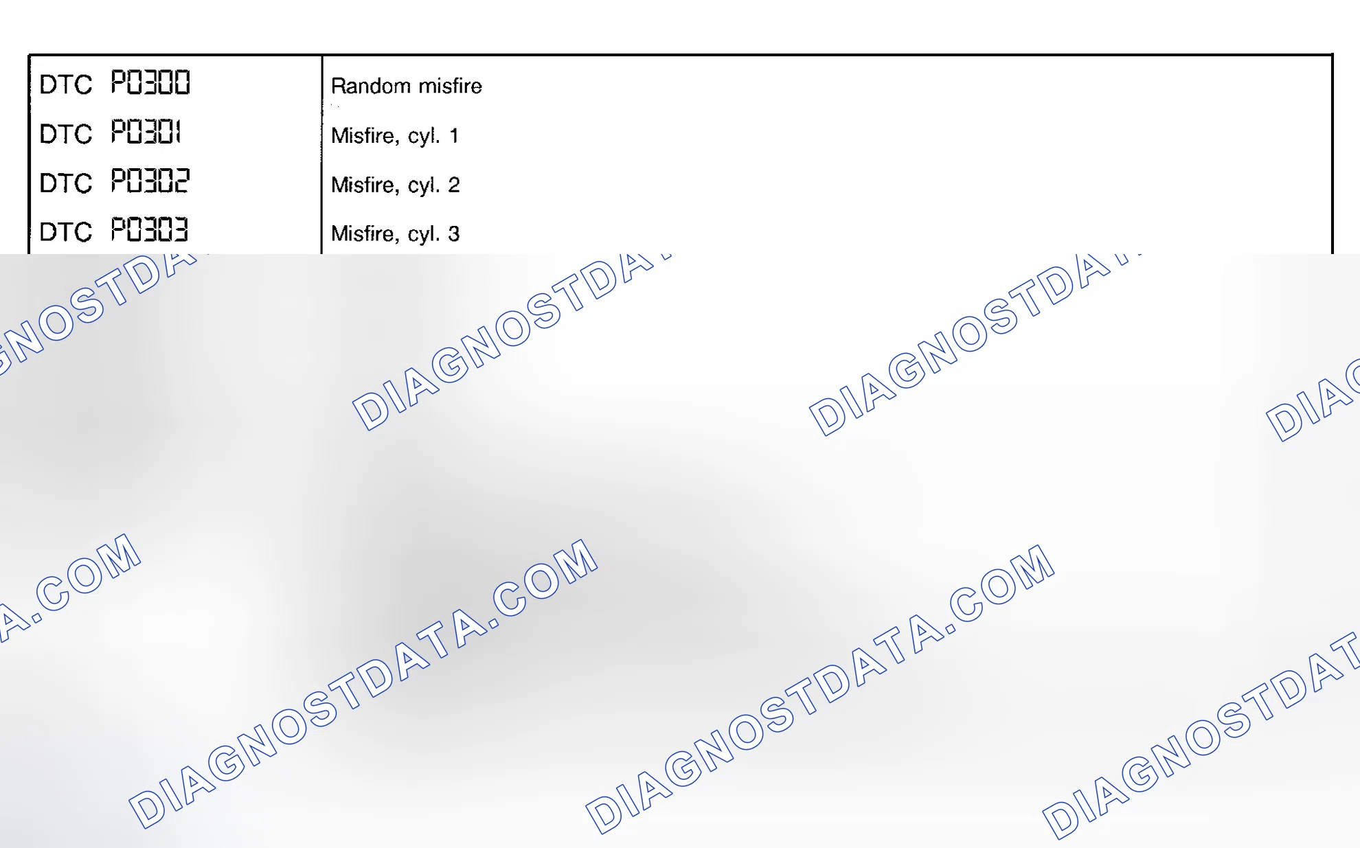 Scheme 16