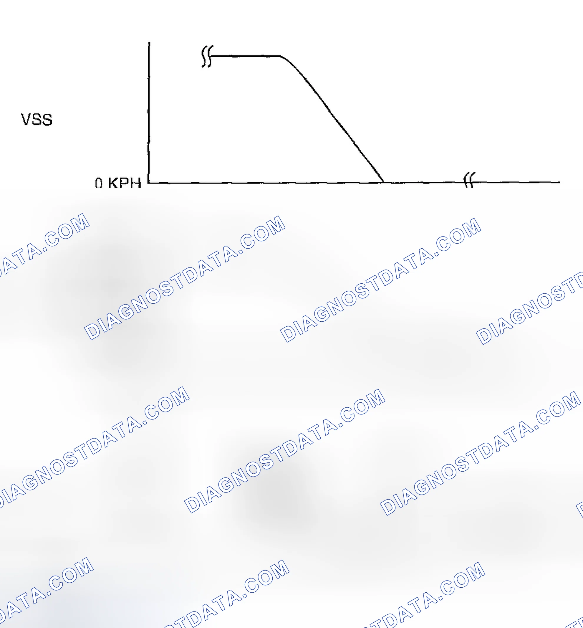 Scheme 567: Middle HO2S voltage inspection