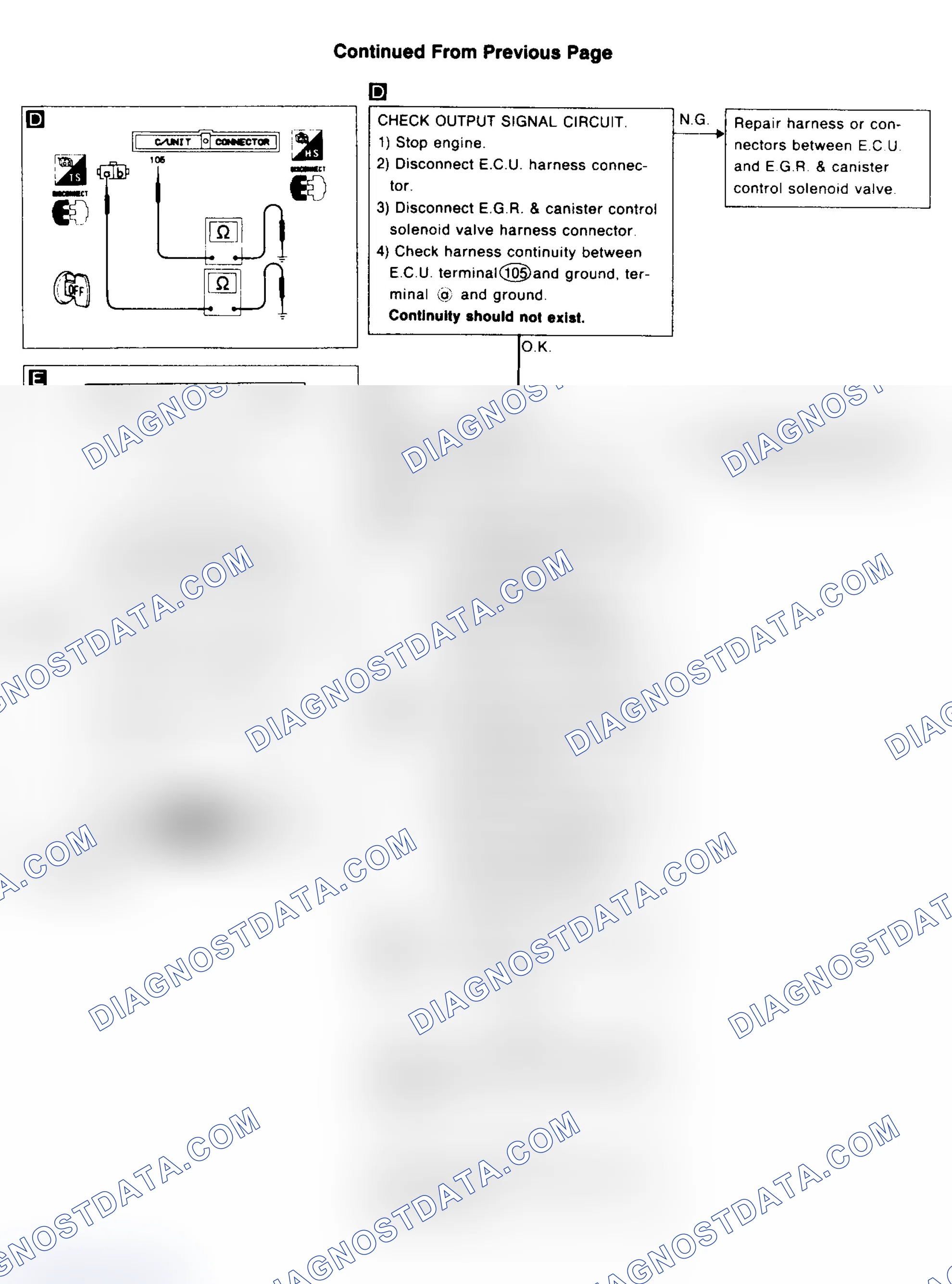 Scheme 70