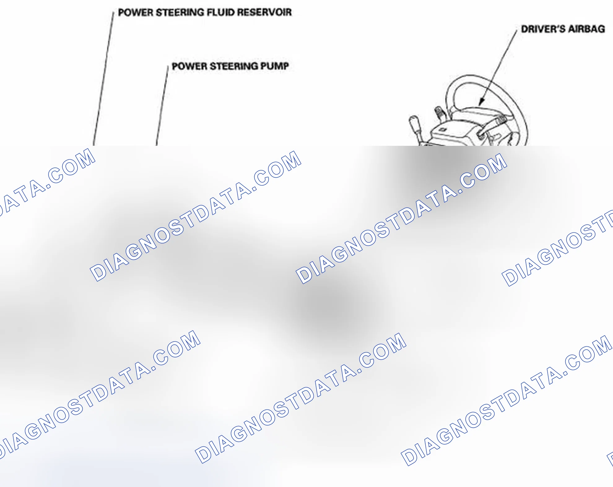 Scheme 2: Component Location Index