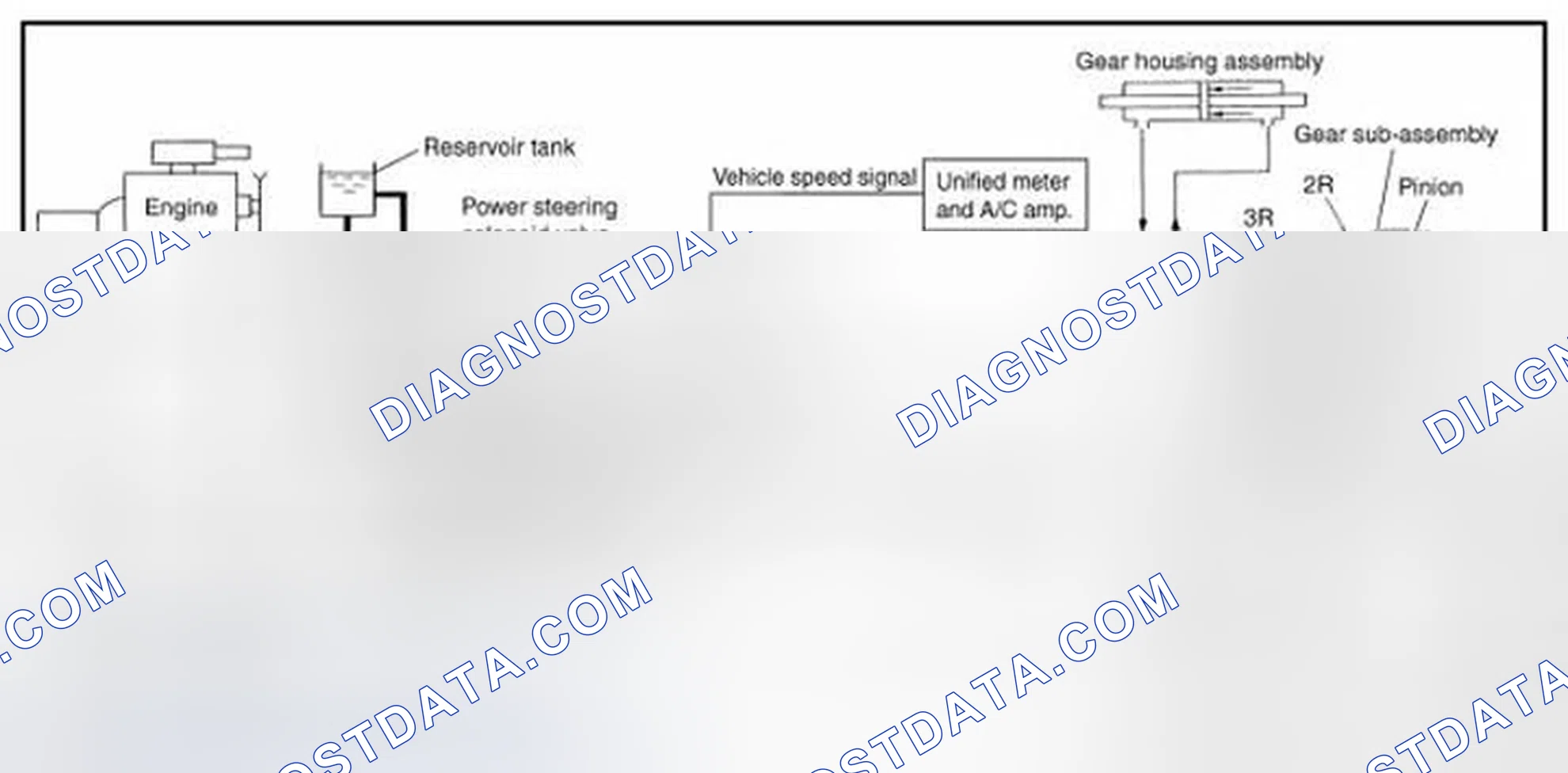 Scheme 5: CONTROL DIAGRAM