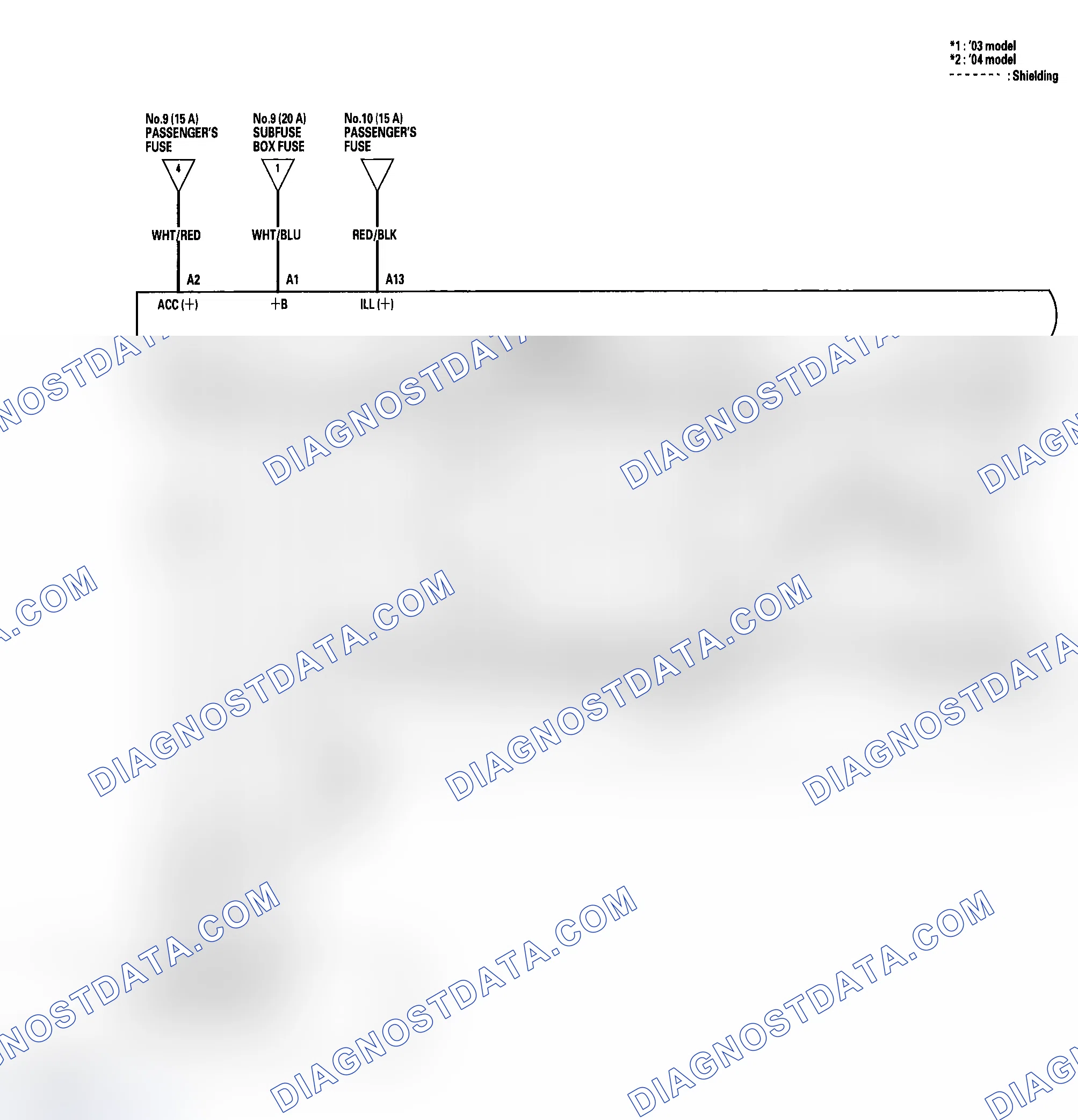 Scheme 29