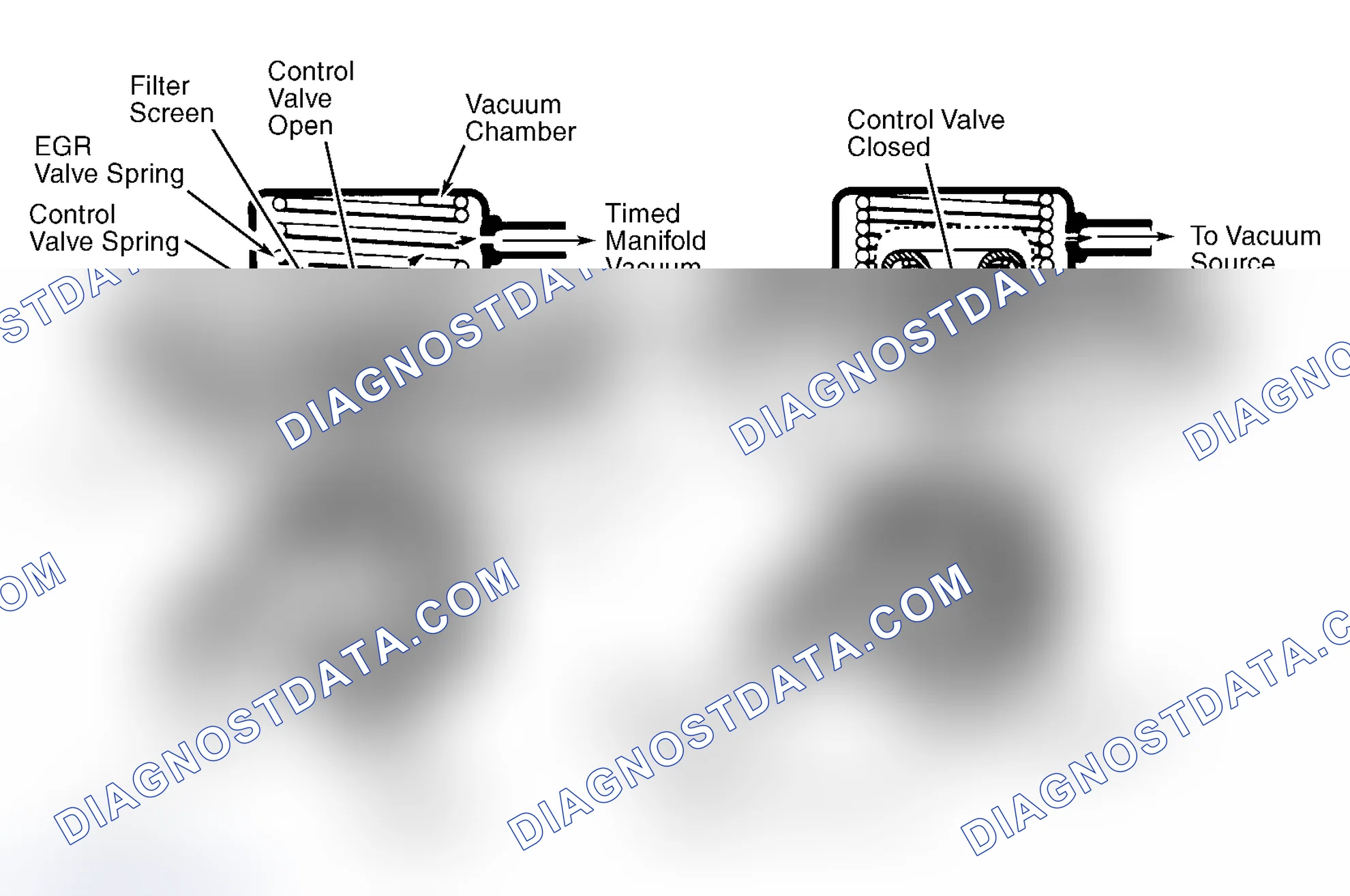 Scheme 9: Positive Backpressure EGR (BP/EGR) Valve