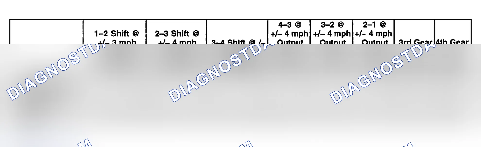 Scheme 35