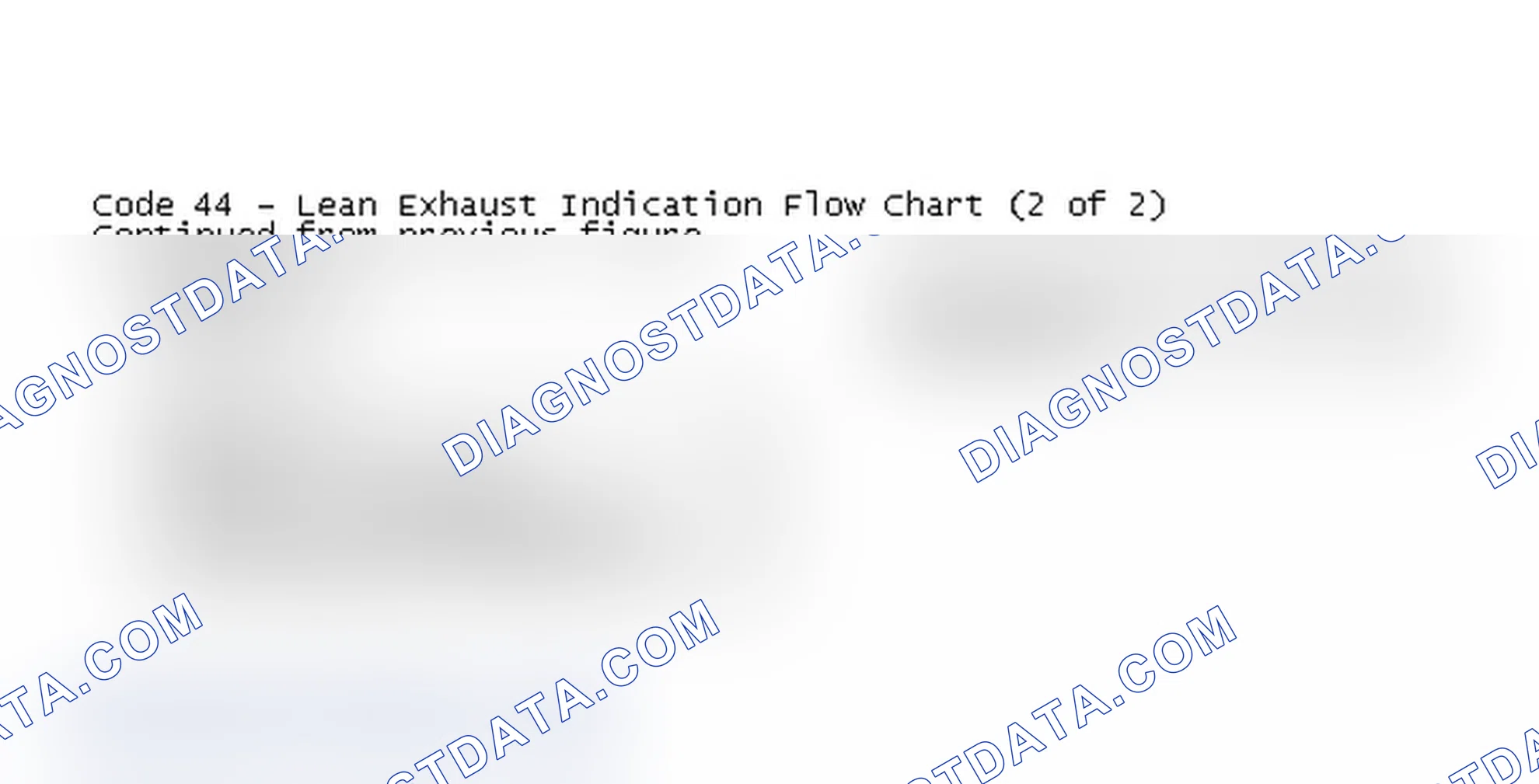 Scheme 157: Code 44 - Lean Exhaust Indication Flow Chart (2 of 2)