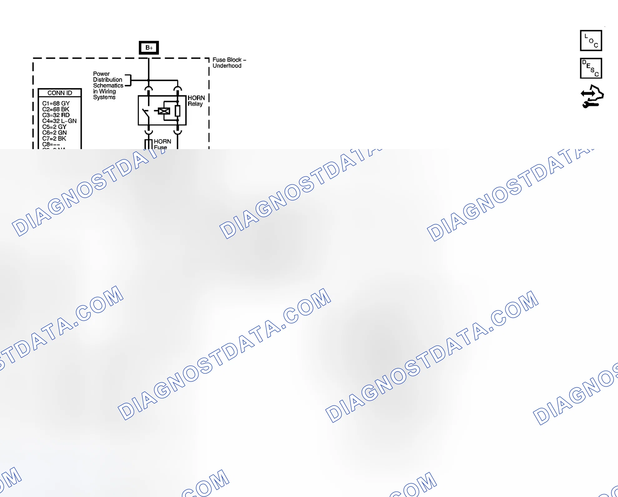 Scheme 1: Horns Schematics