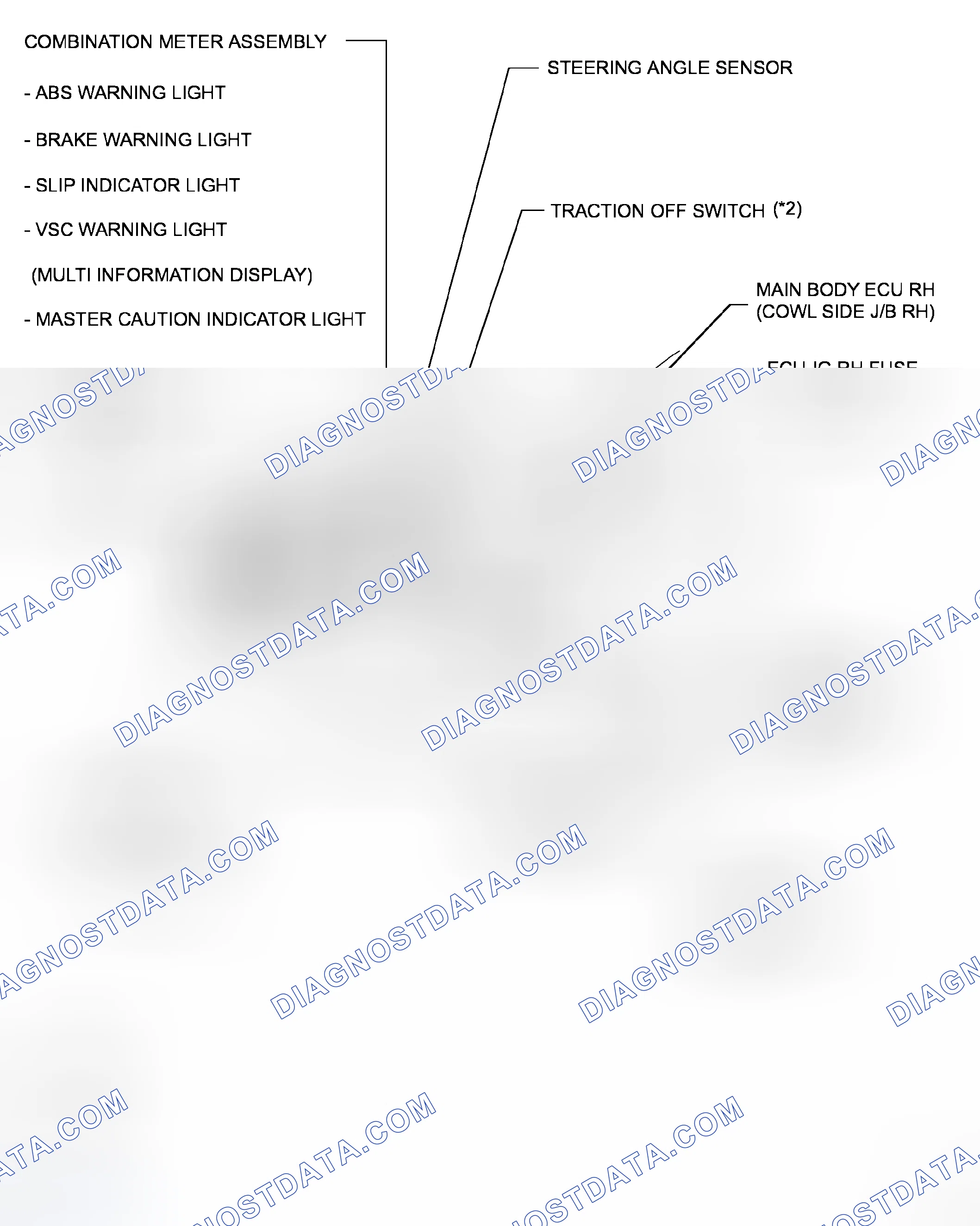 Scheme 171
