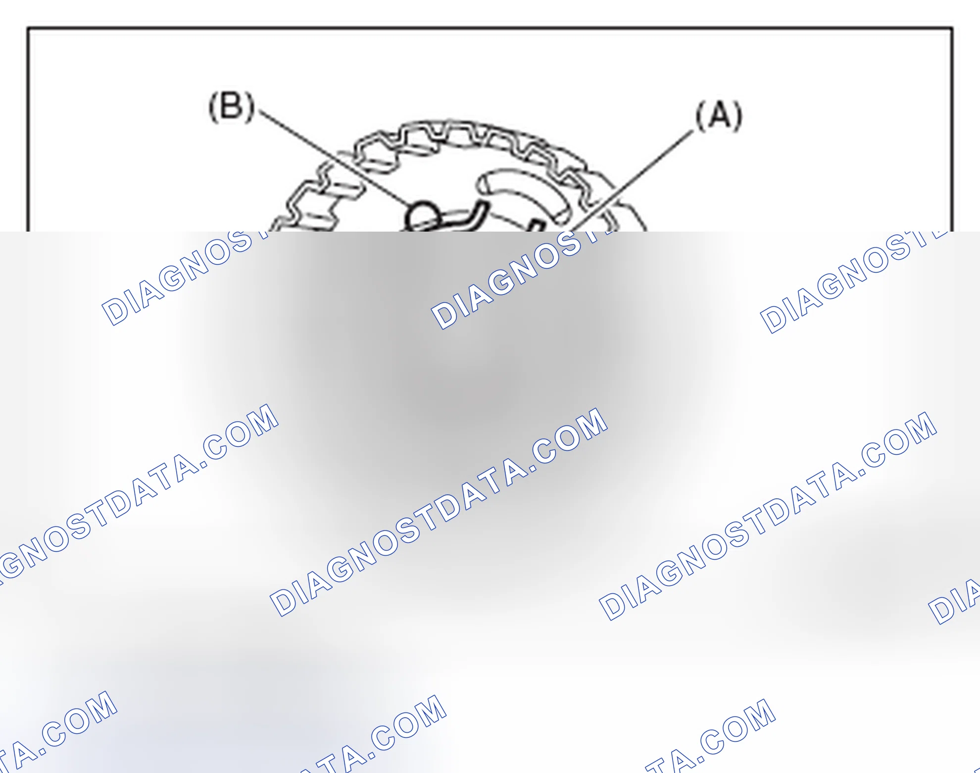 Scheme 193