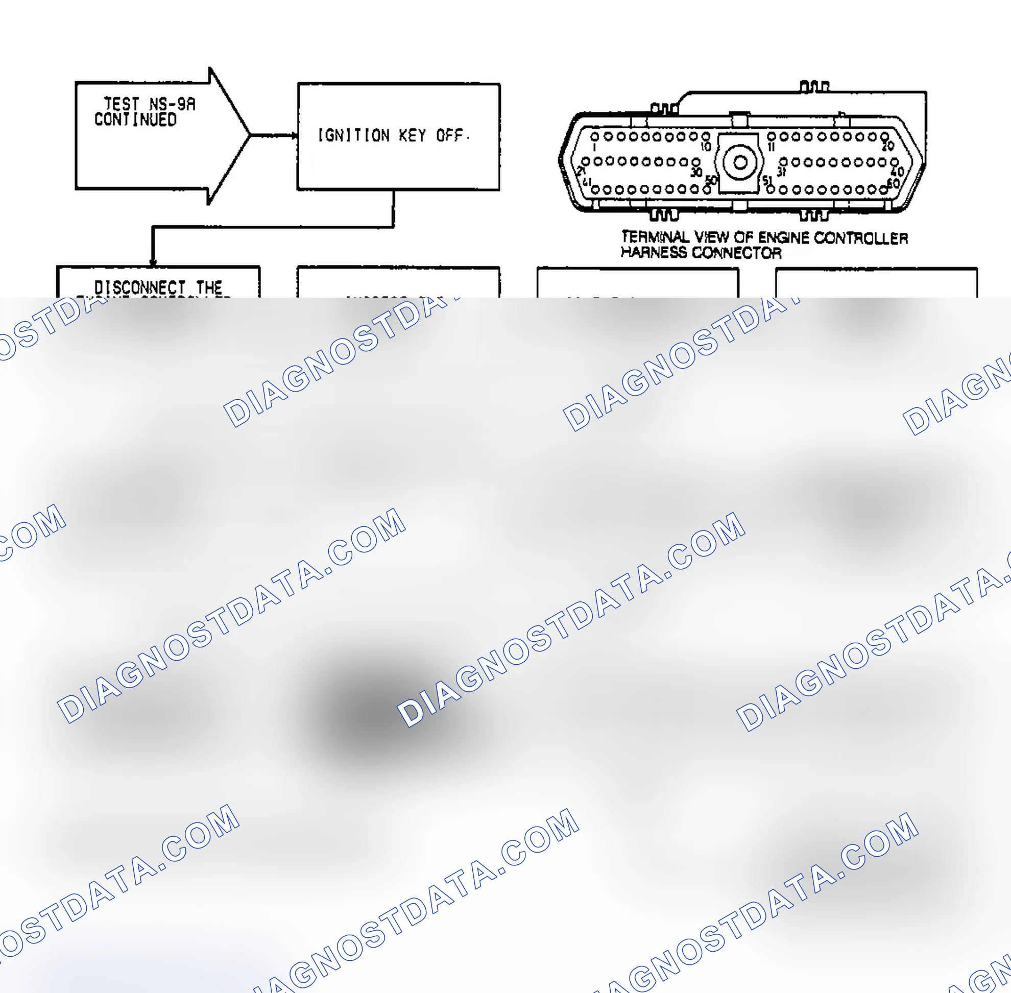 Scheme 46: Test NS-9A: (2 of 2) Defective Coil or Control Circuitry