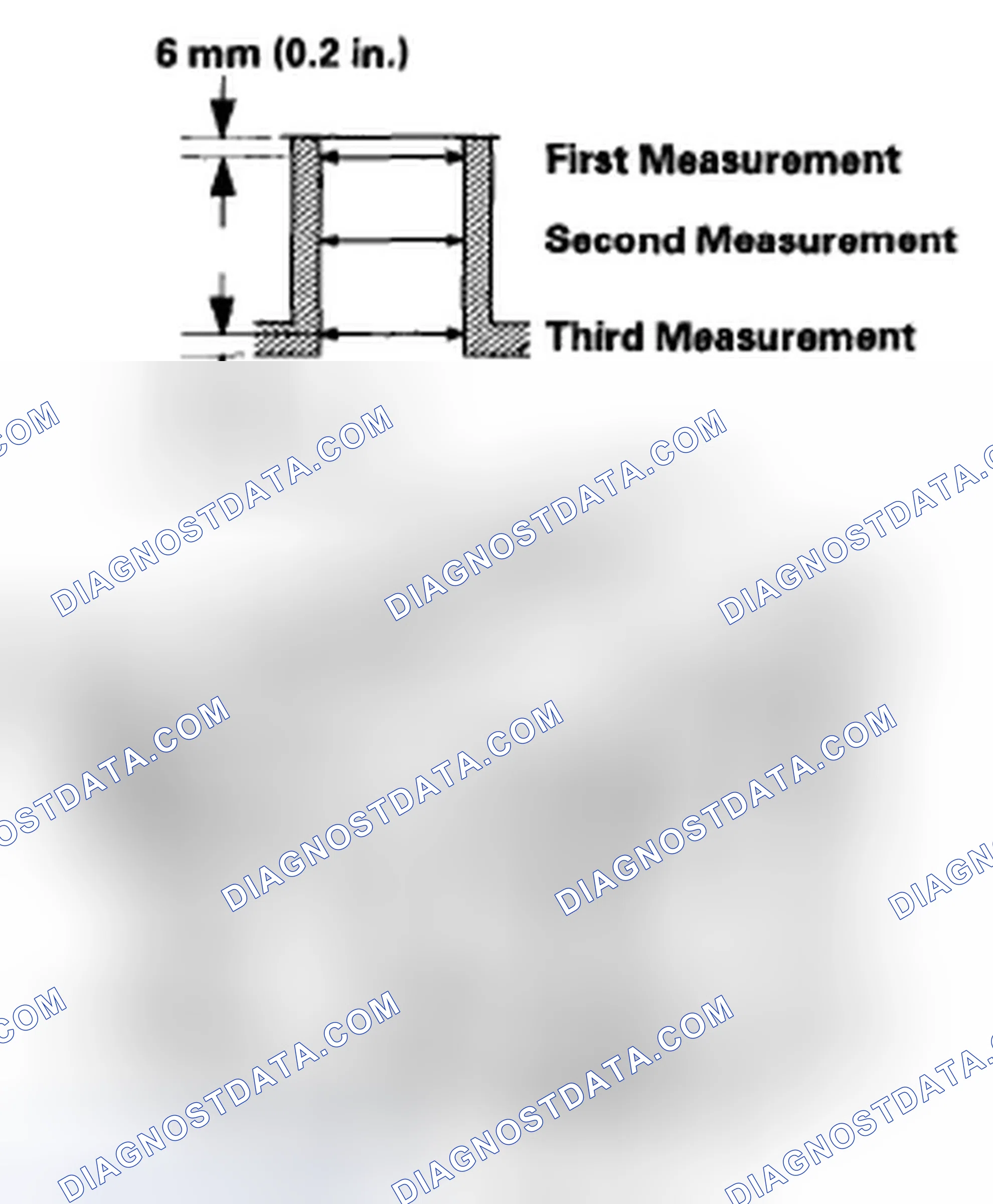Scheme 432