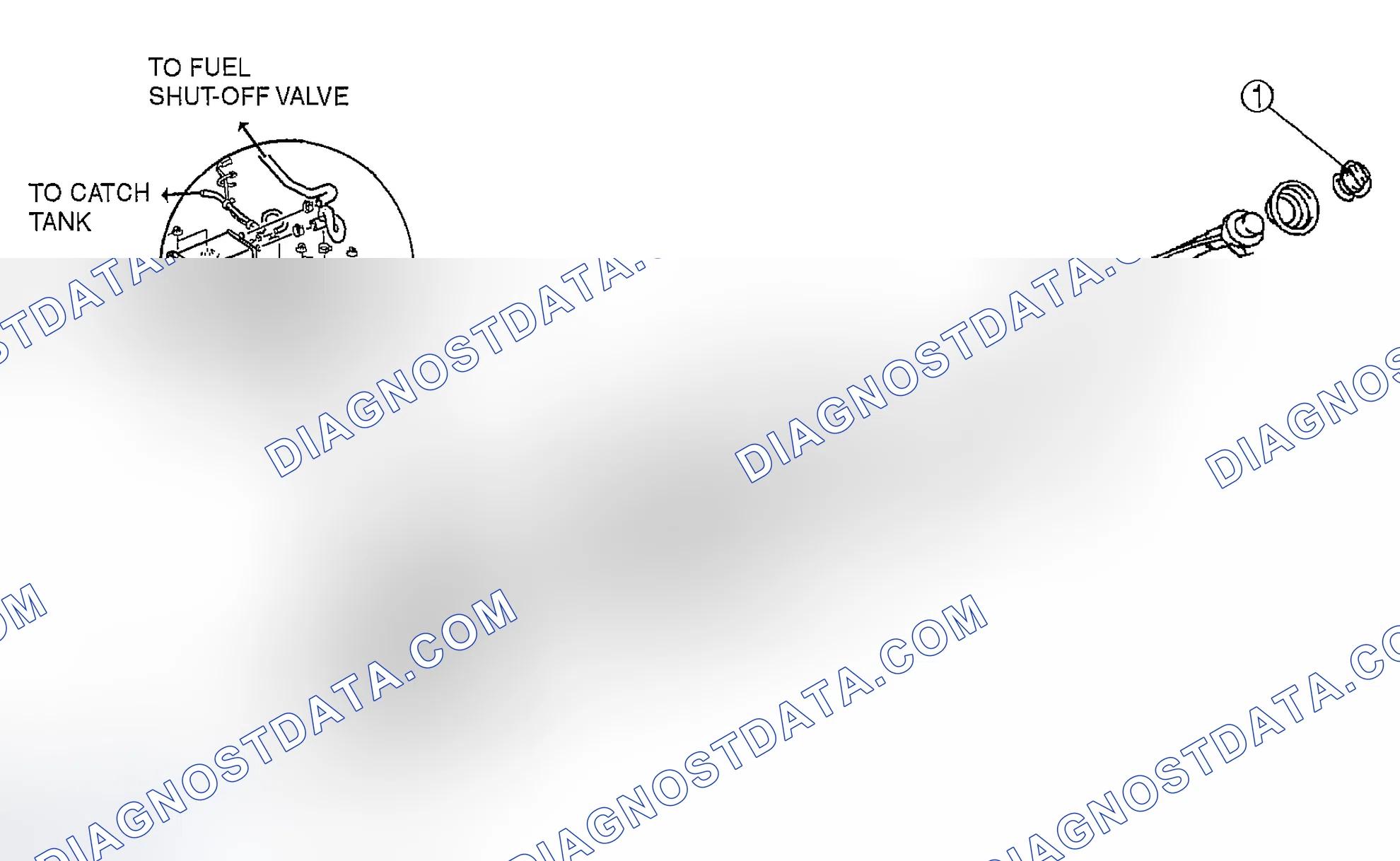 Scheme 2: OBD II Regulation Vehicle