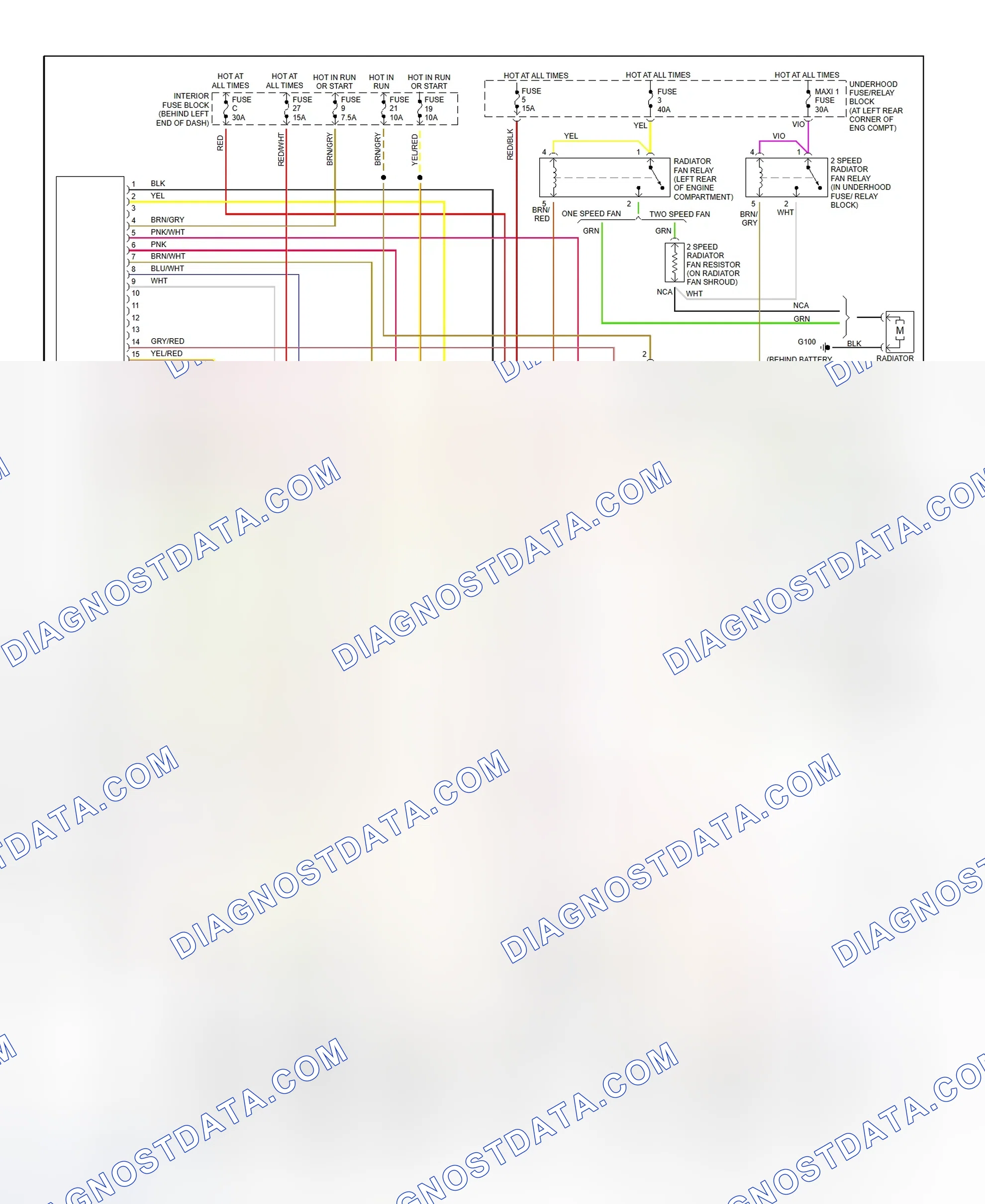 Scheme 5: Automatic A/C-Heater System Wiring Diagram (2000 9-3)