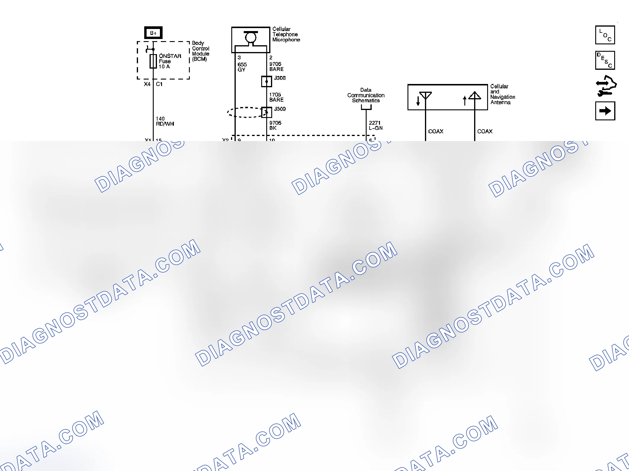 Scheme 10: OnStar Schematics