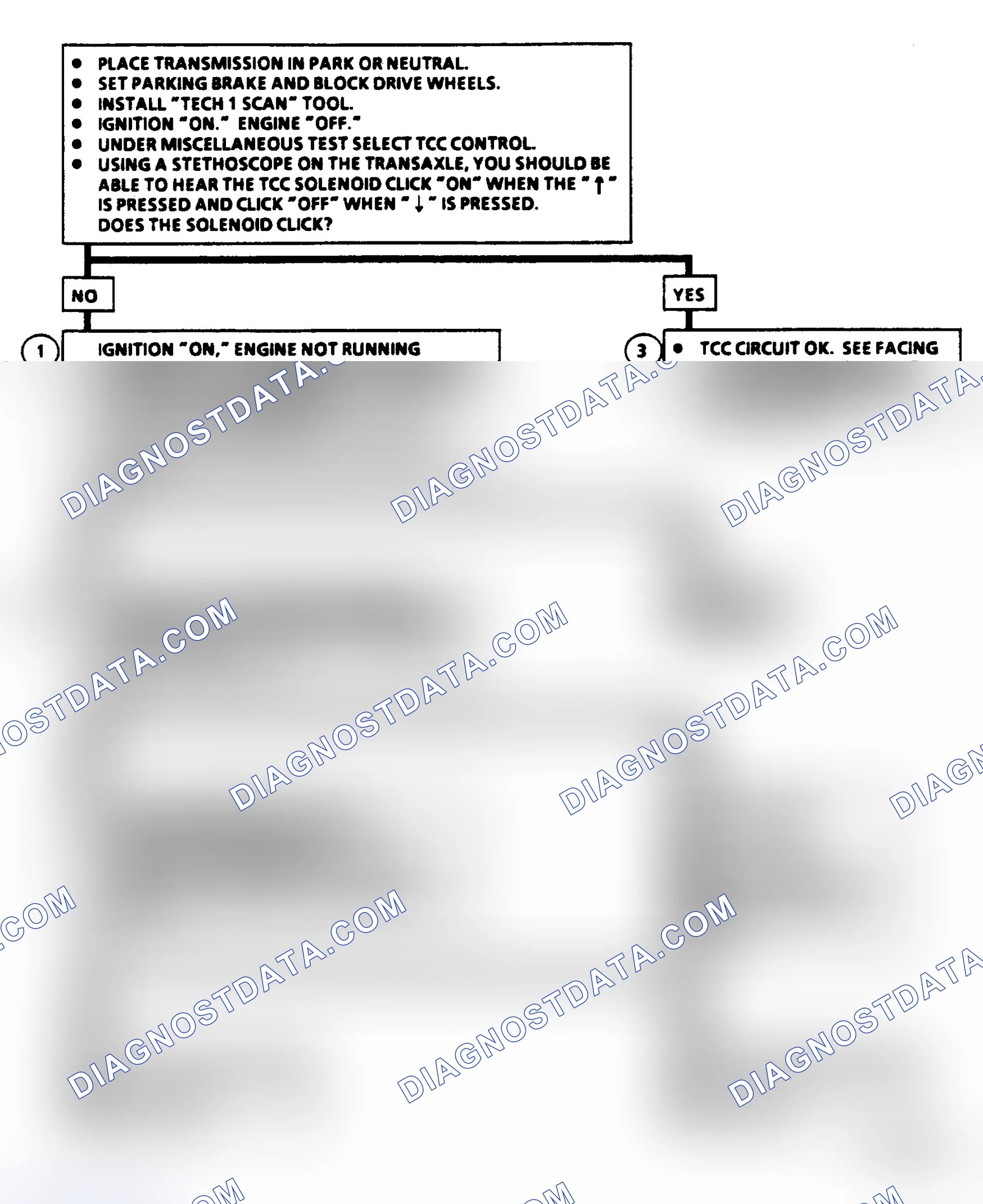 Scheme 247: Diagnostic Aids