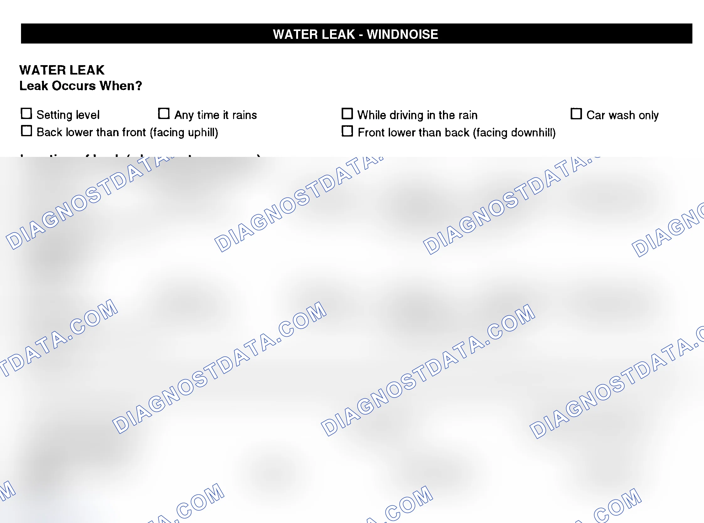 Scheme 12: Water Leak & Wind Noise