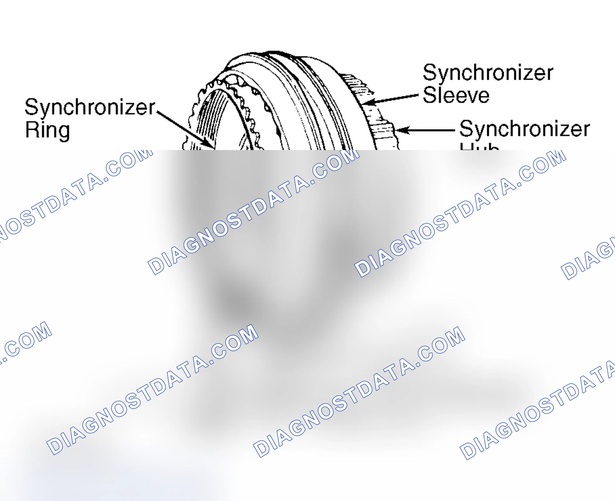 Scheme 16