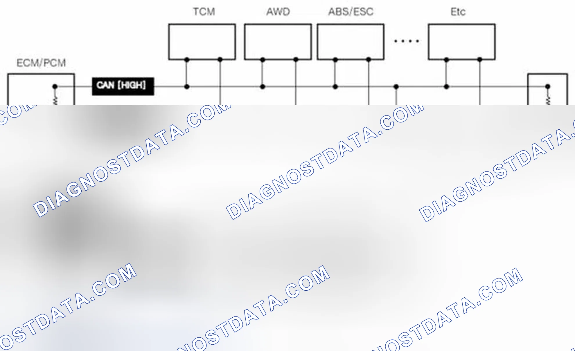 Scheme 149: 2. Configuration Of Hardware And Related Terms