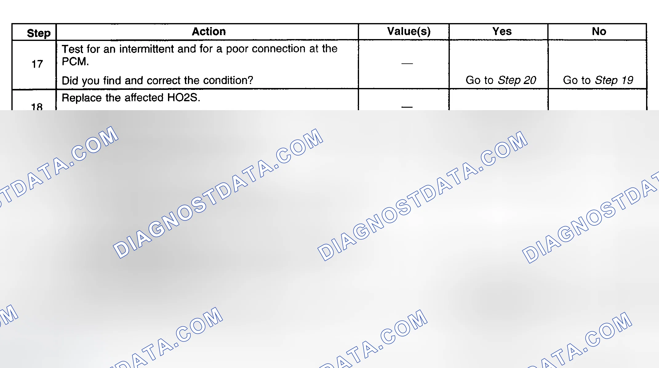 Scheme 105