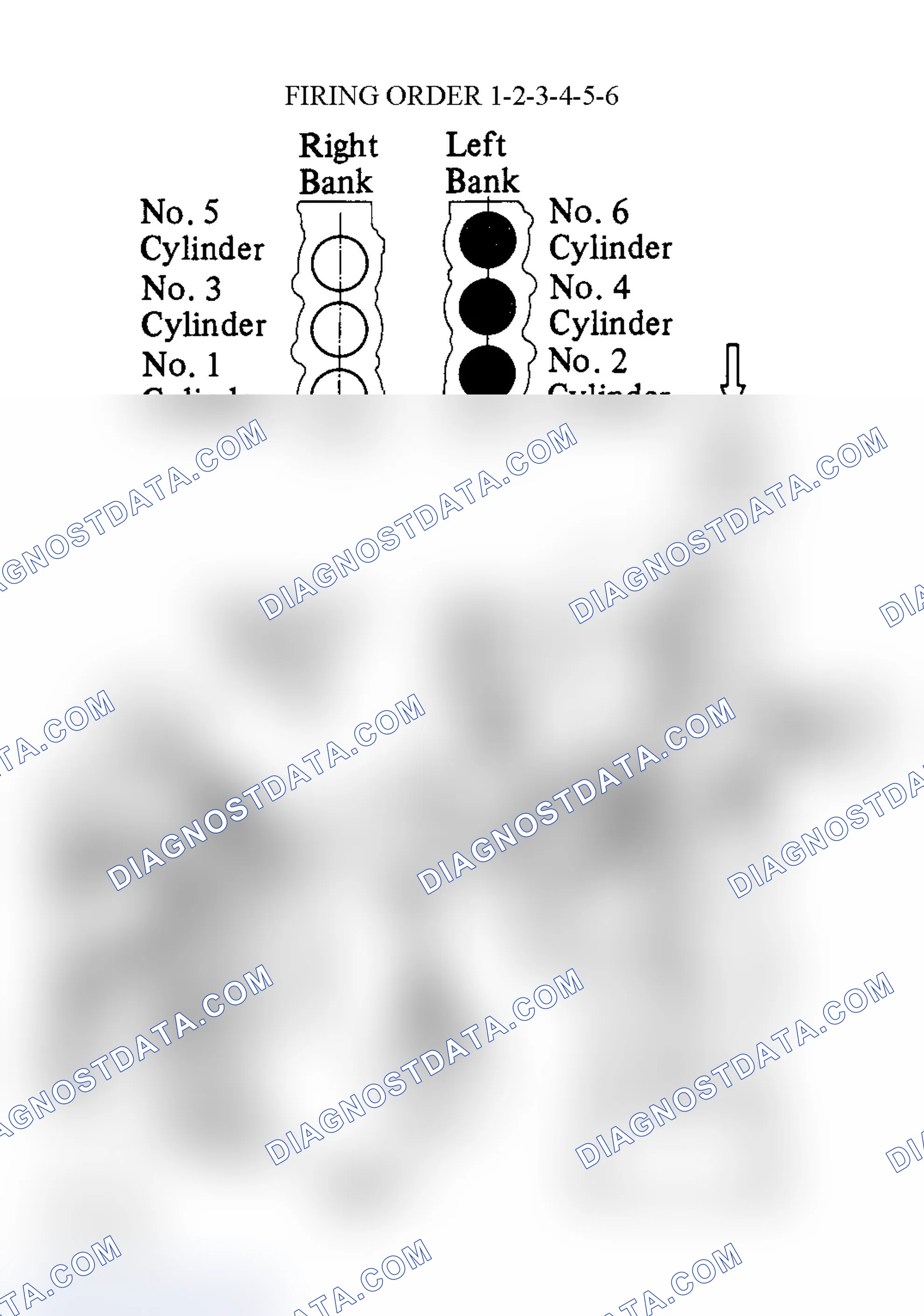Scheme 7: Spark Plug Wire Routing (Camry 3.0L)