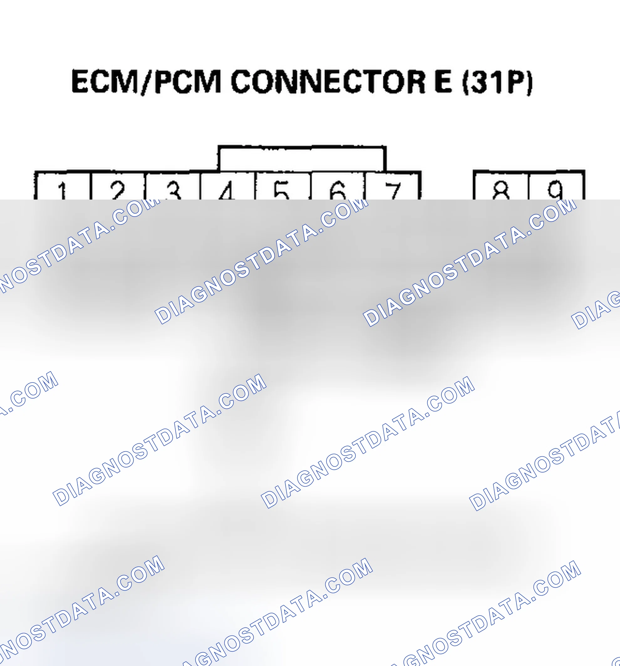 Scheme 29: DTC P0452: FTP Sensor Circuit Low Voltage