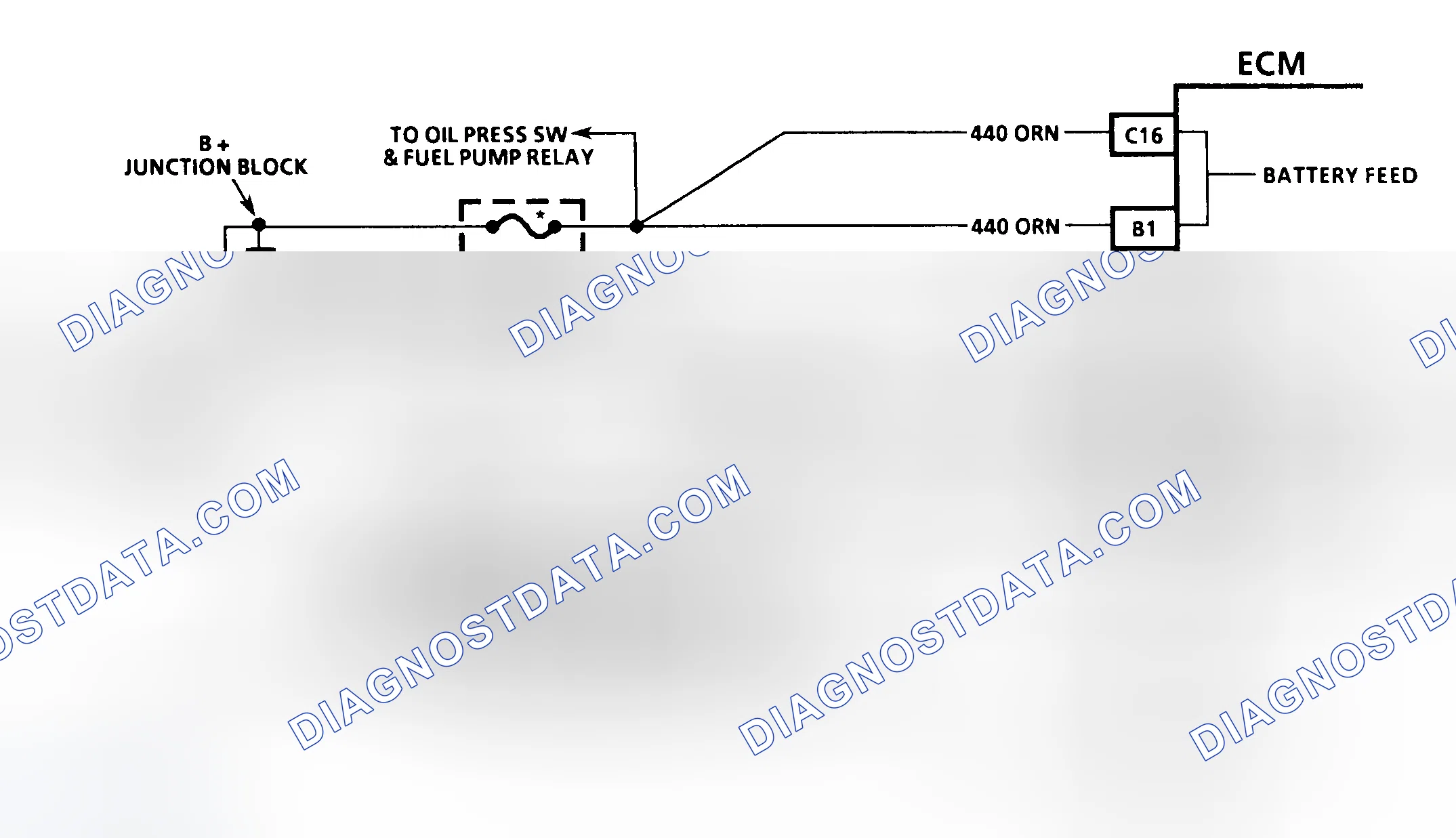 Scheme 143