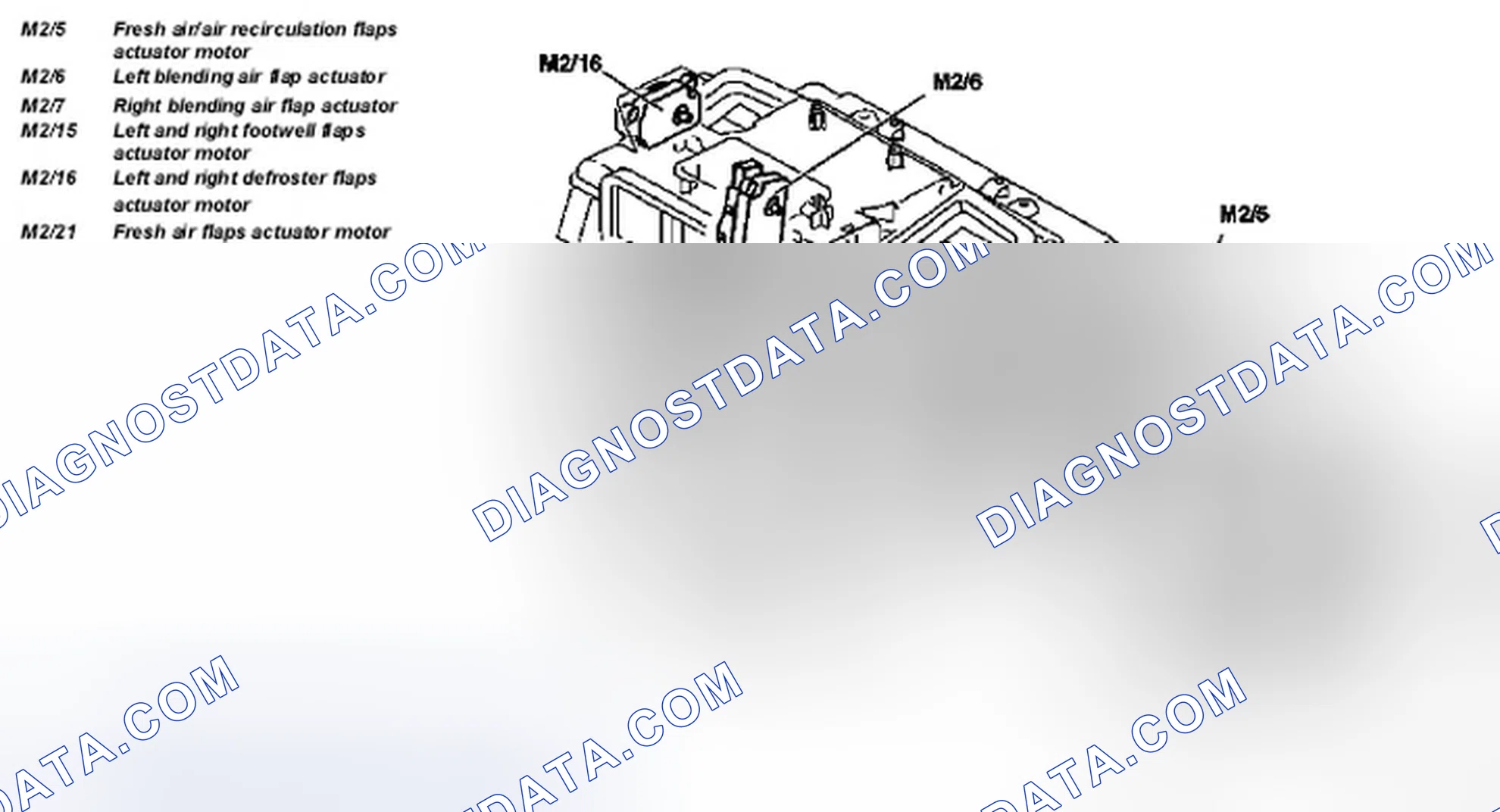 Scheme 28: Identifying Actuator Motors For Automatic Air Conditioning - Model 203.0 /2 /7 Up To 31.5.01 And As Of 1.6.01 With Code (580) And As Of 24.4.04 Except Code (581)