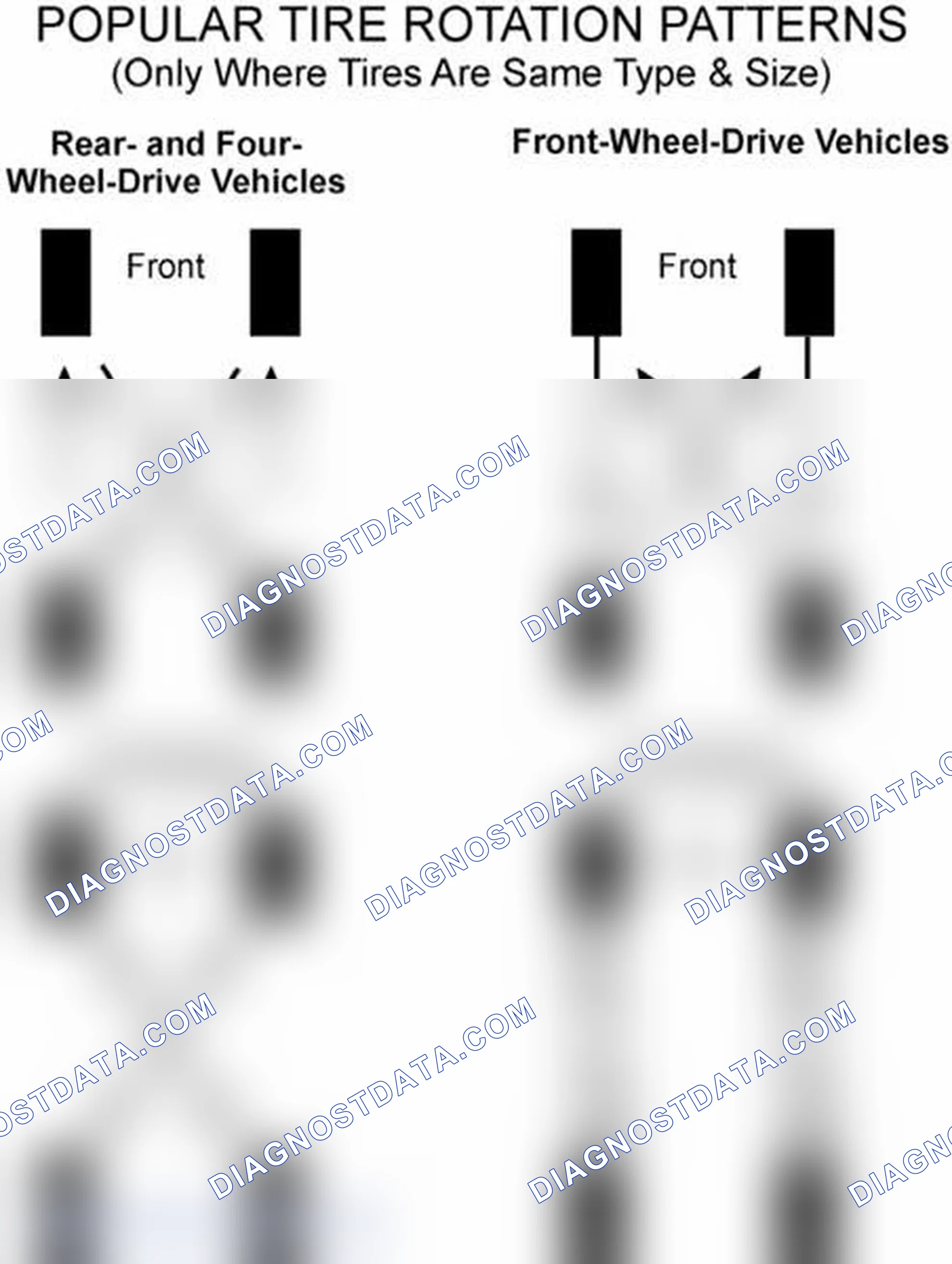 Scheme 29: Popular Tire Rotation Patterns - Without Dual Rear Wheels