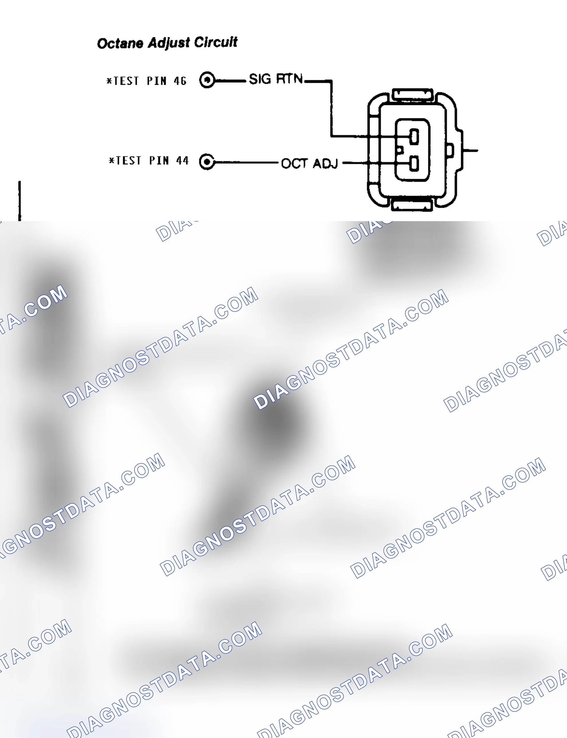 Scheme 70: Octane Adjust Circuit