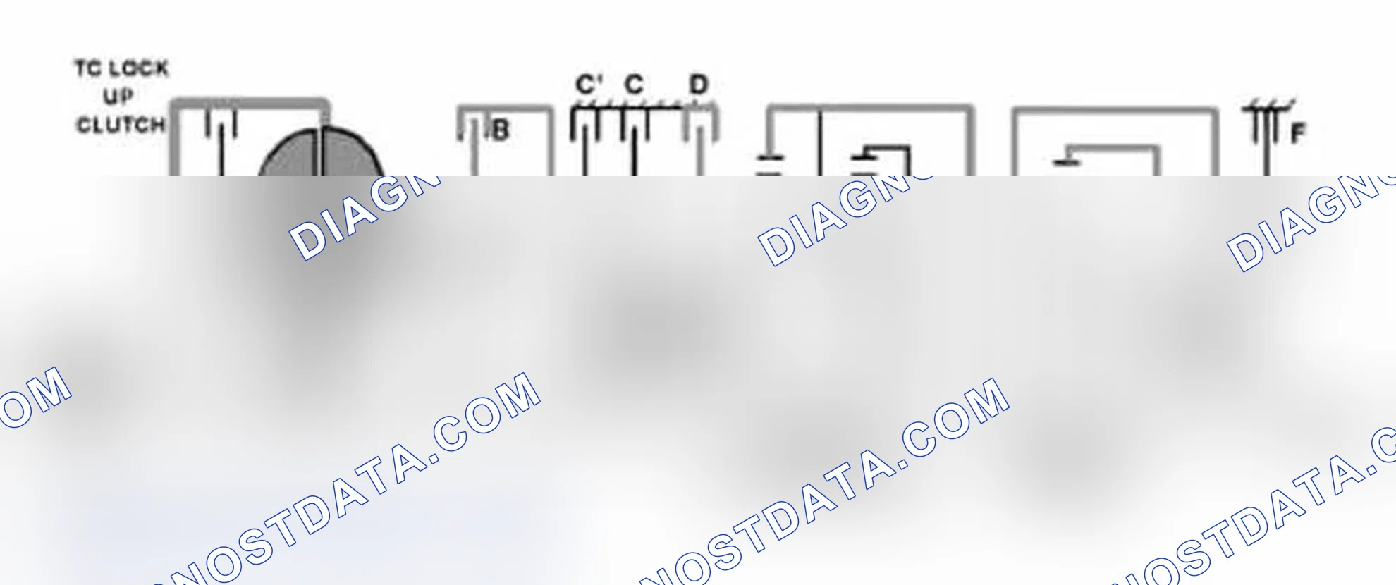 Scheme 94: Reverse Gear