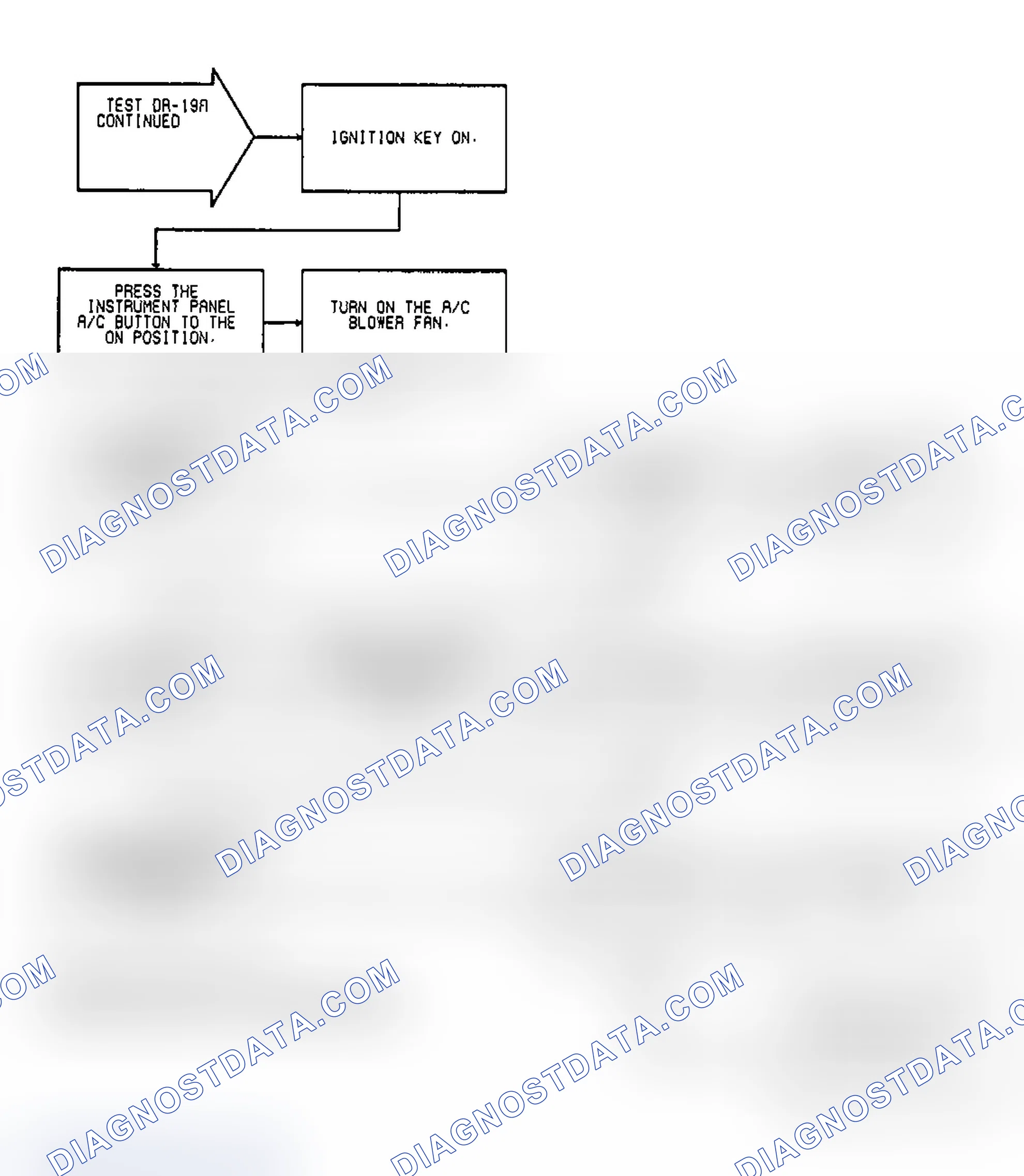 Scheme 117: Test DR-19A, Code 33: (2 of 4) A/C Clutch Relay Circuit