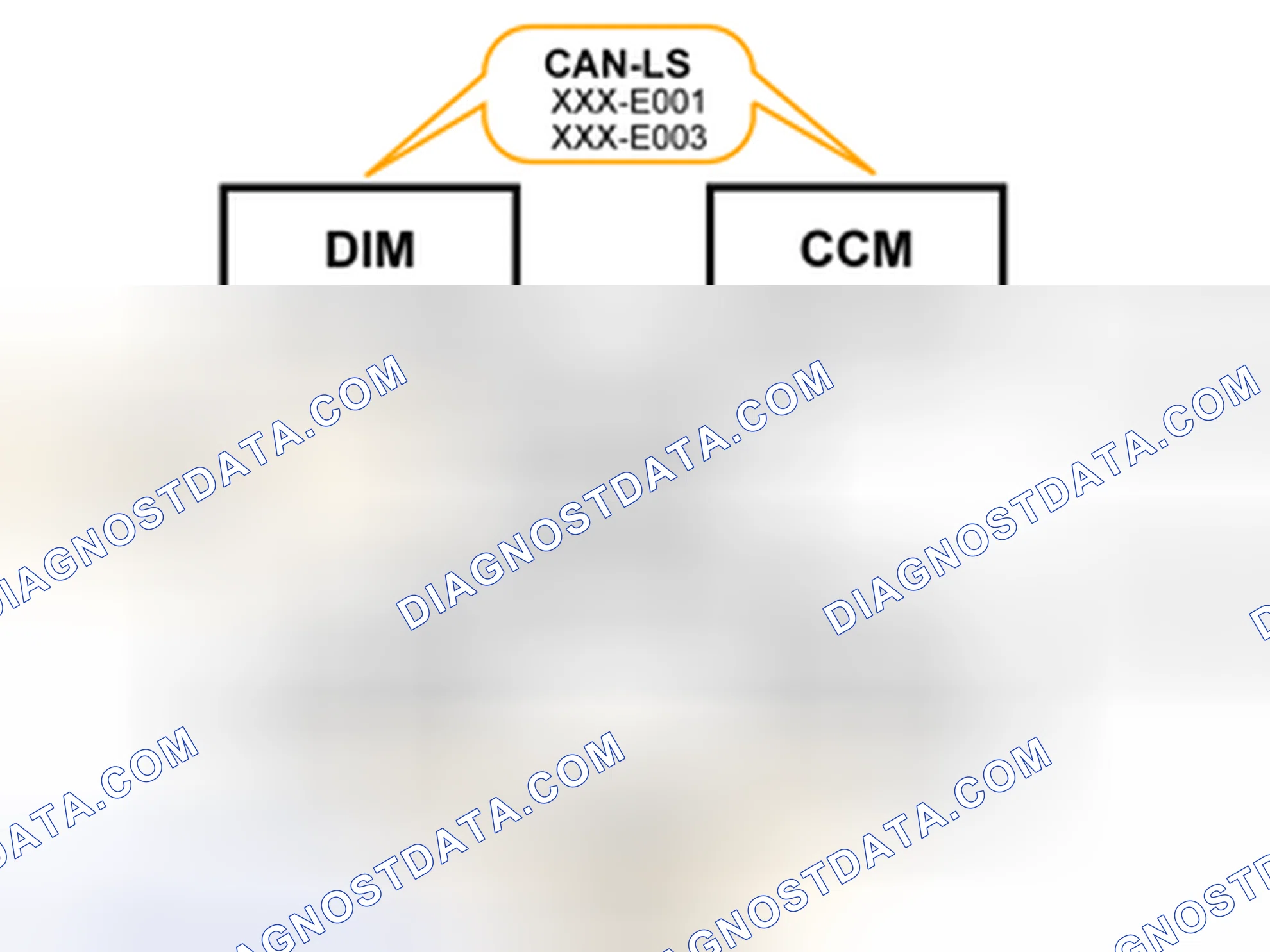 Scheme 282: General information