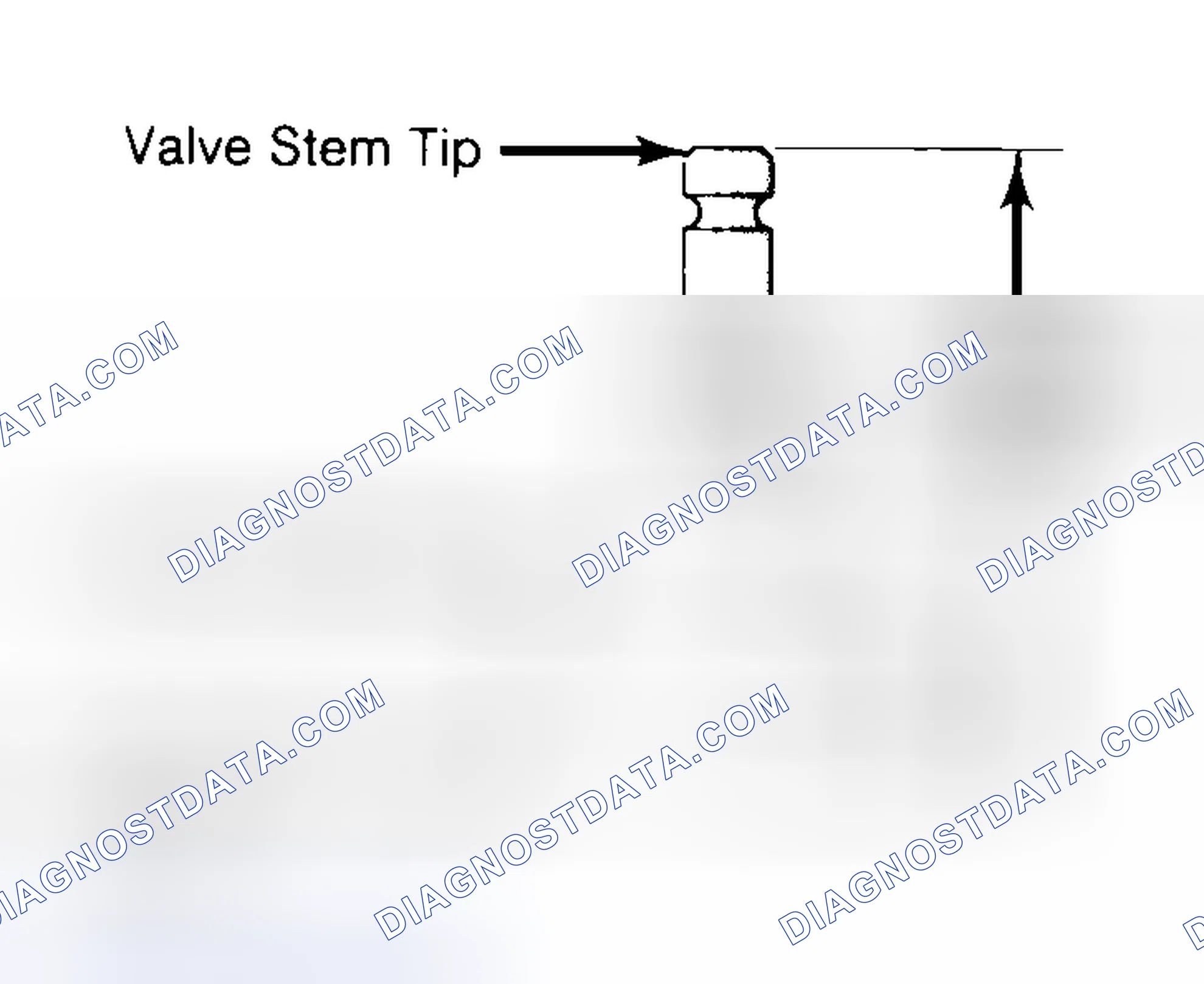 Scheme 20: Measuring Valve Stem Installed Height