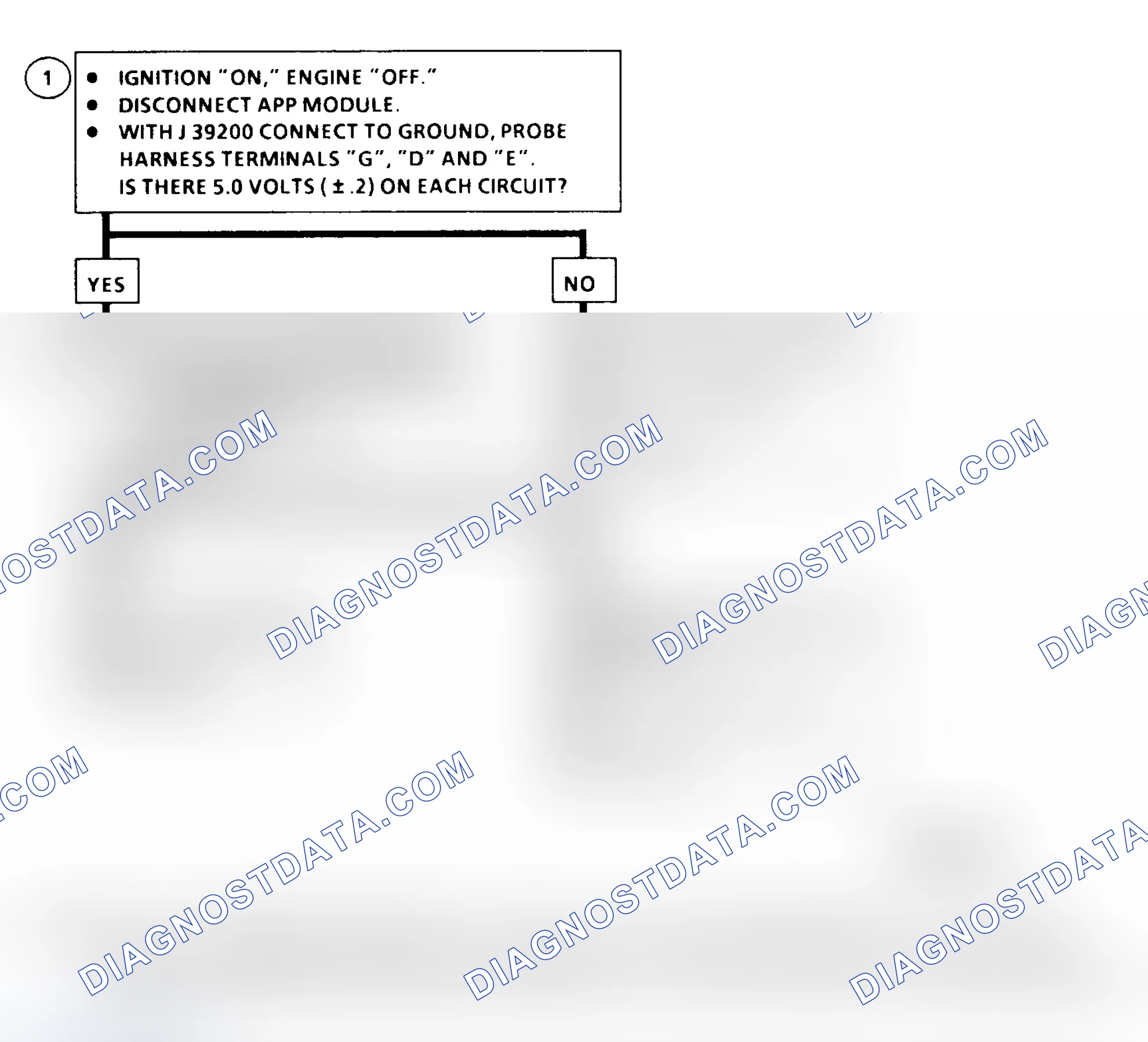 Scheme 332: DTC 23 Flow Chart ("C" & "K" Series) Accelerator Pedal Position No. 2 Circuit High