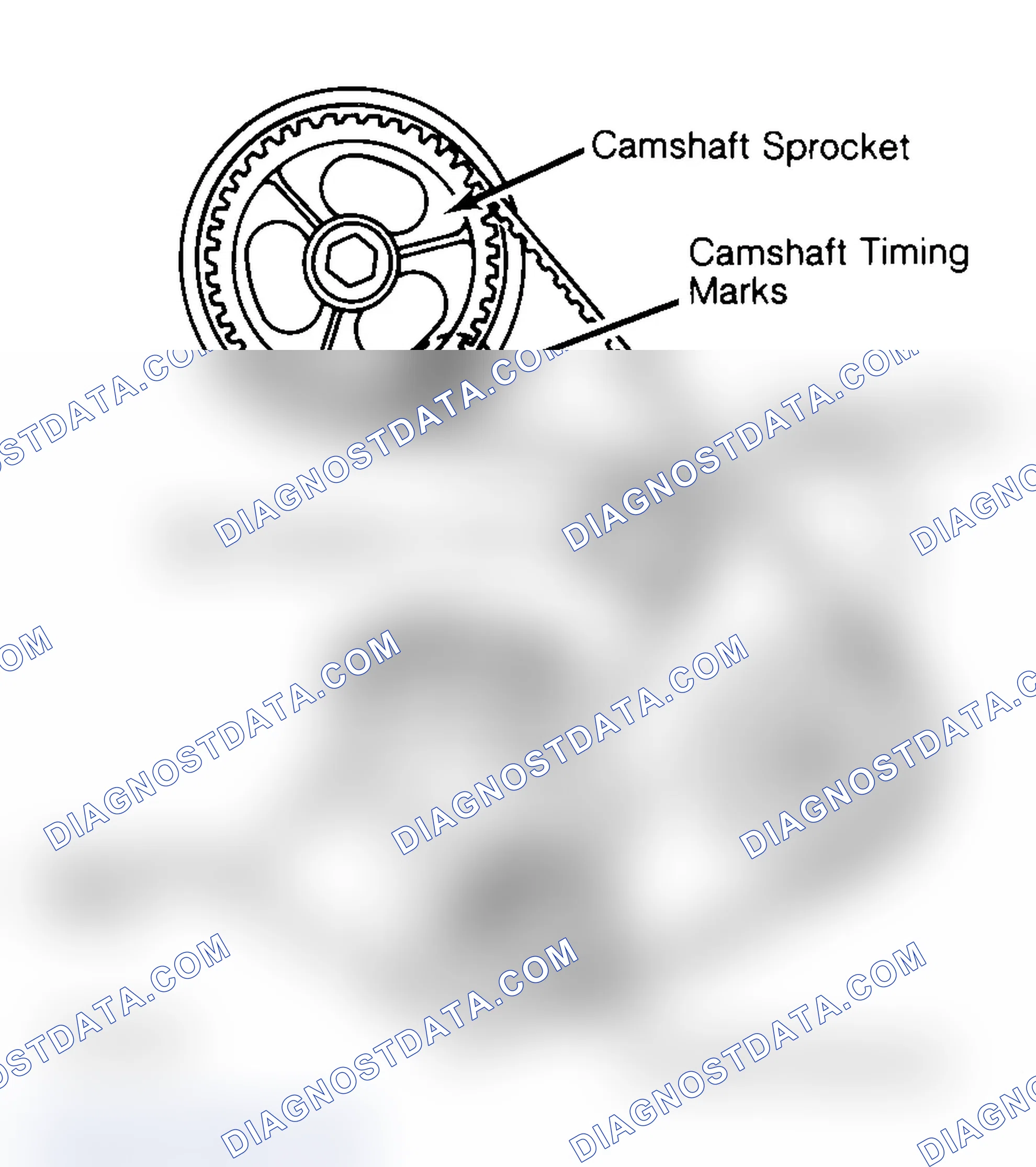 Scheme 27: Typical Camshaft Belt Sprocket Alignment